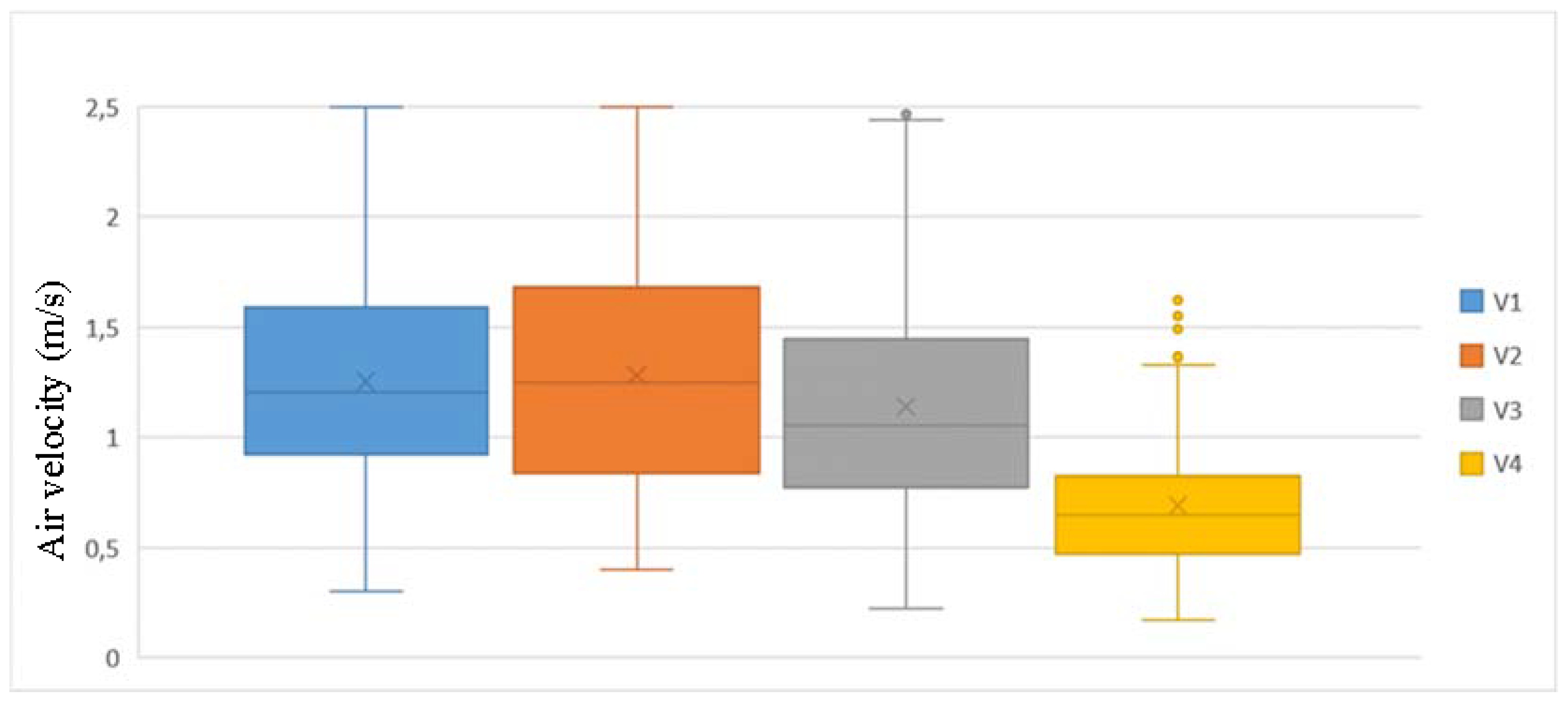 Fluids 03 00068 g008