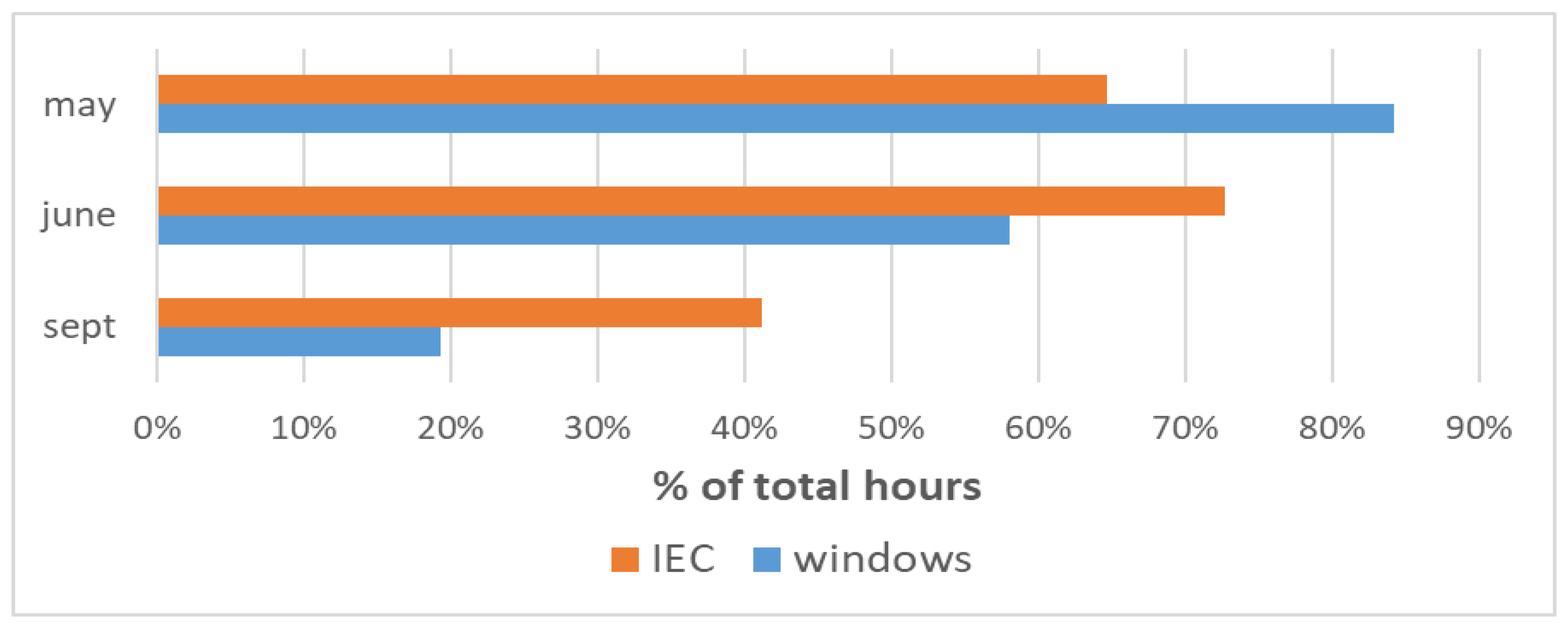 Fluids 03 00068 g010