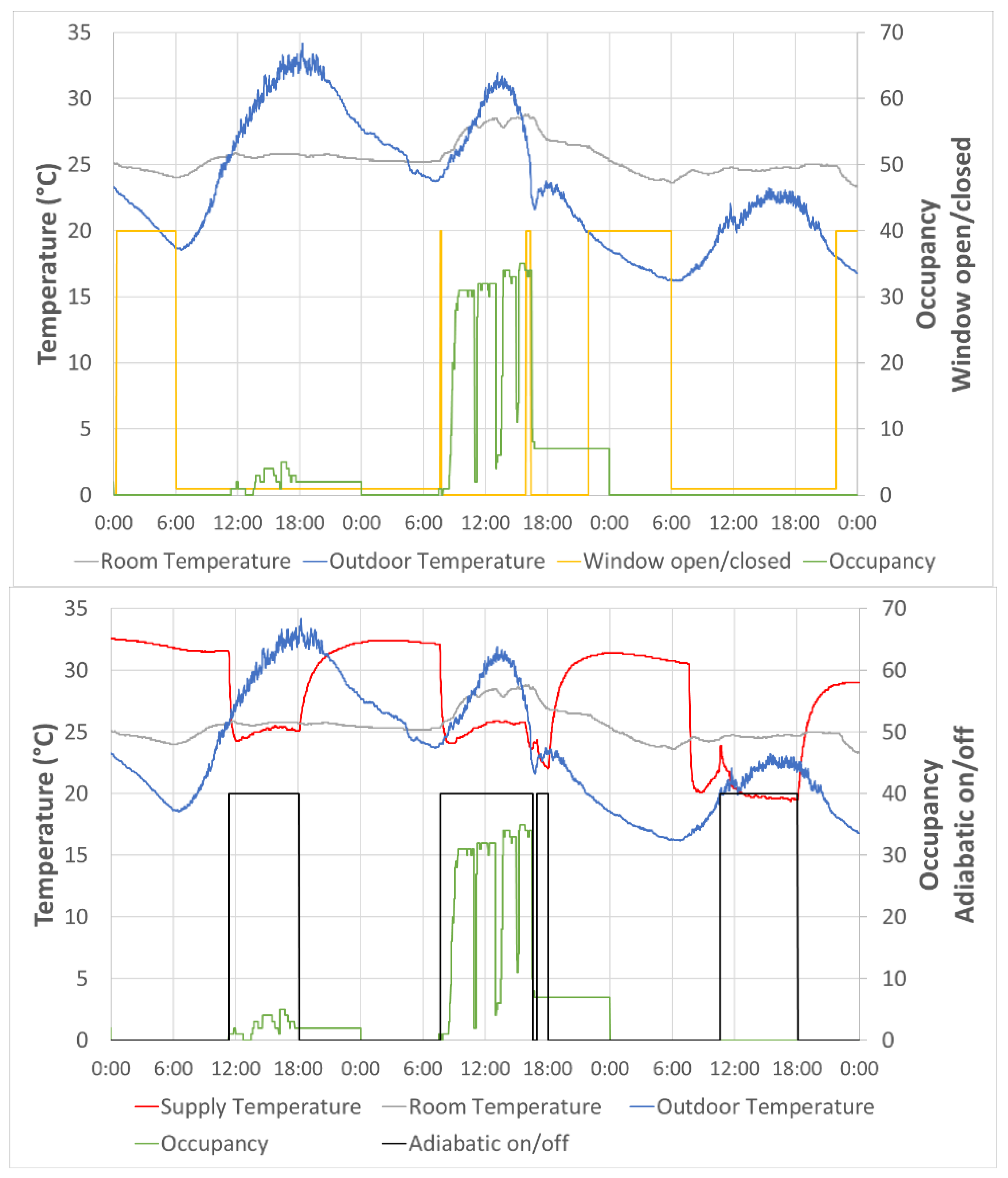 Fluids 03 00068 g011