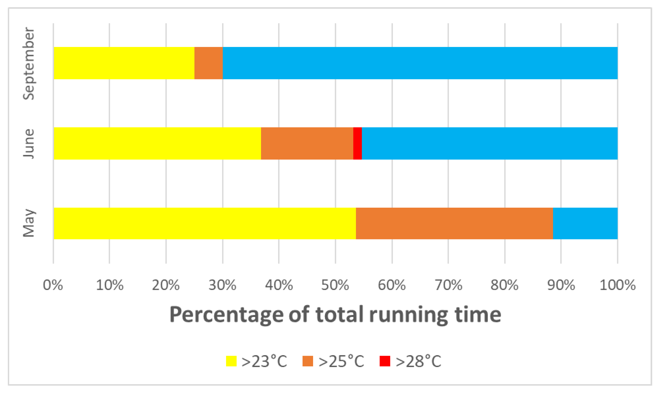 Fluids 03 00068 g012