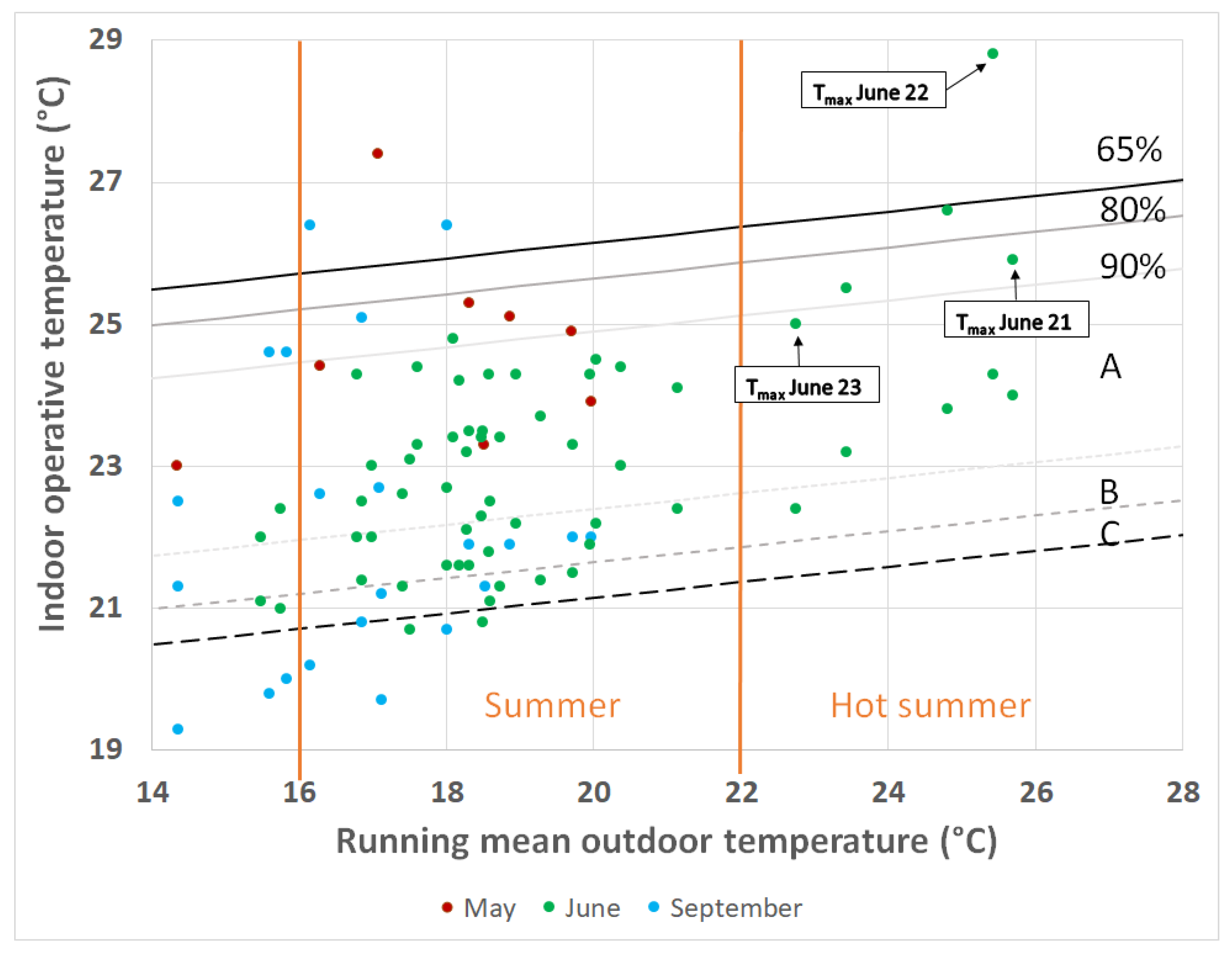 Fluids 03 00068 g013