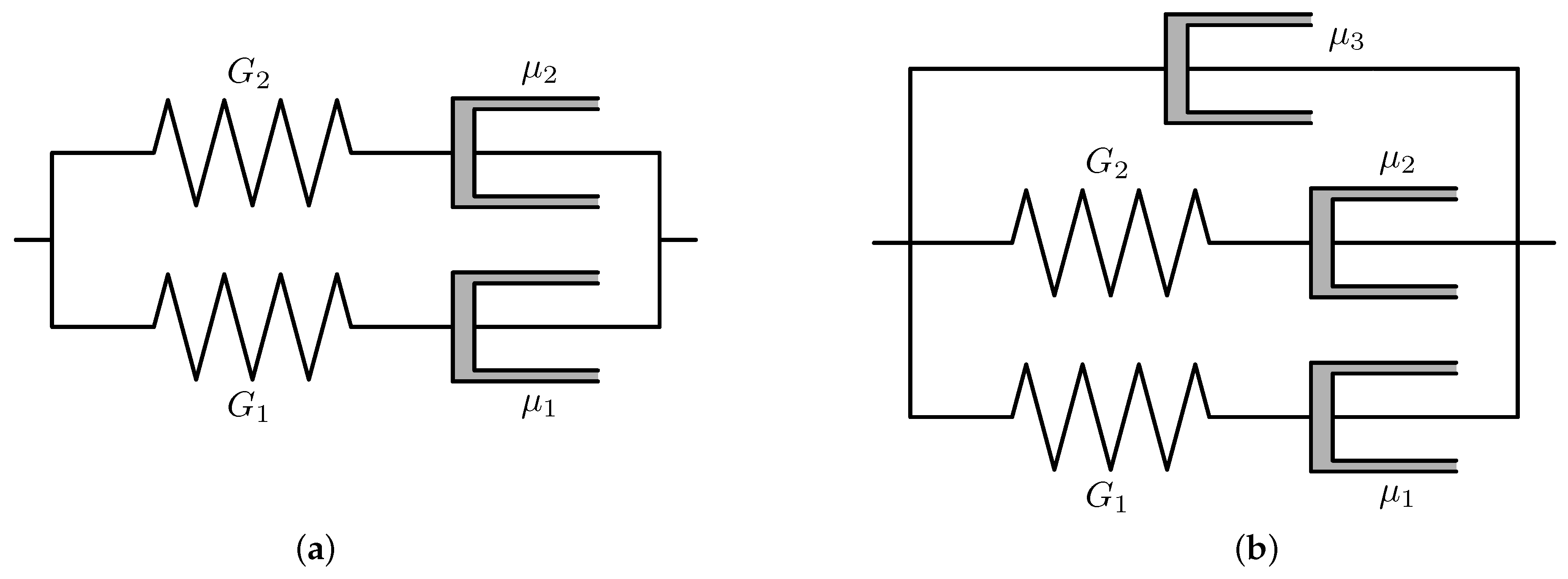 Fluids 03 00069 g002