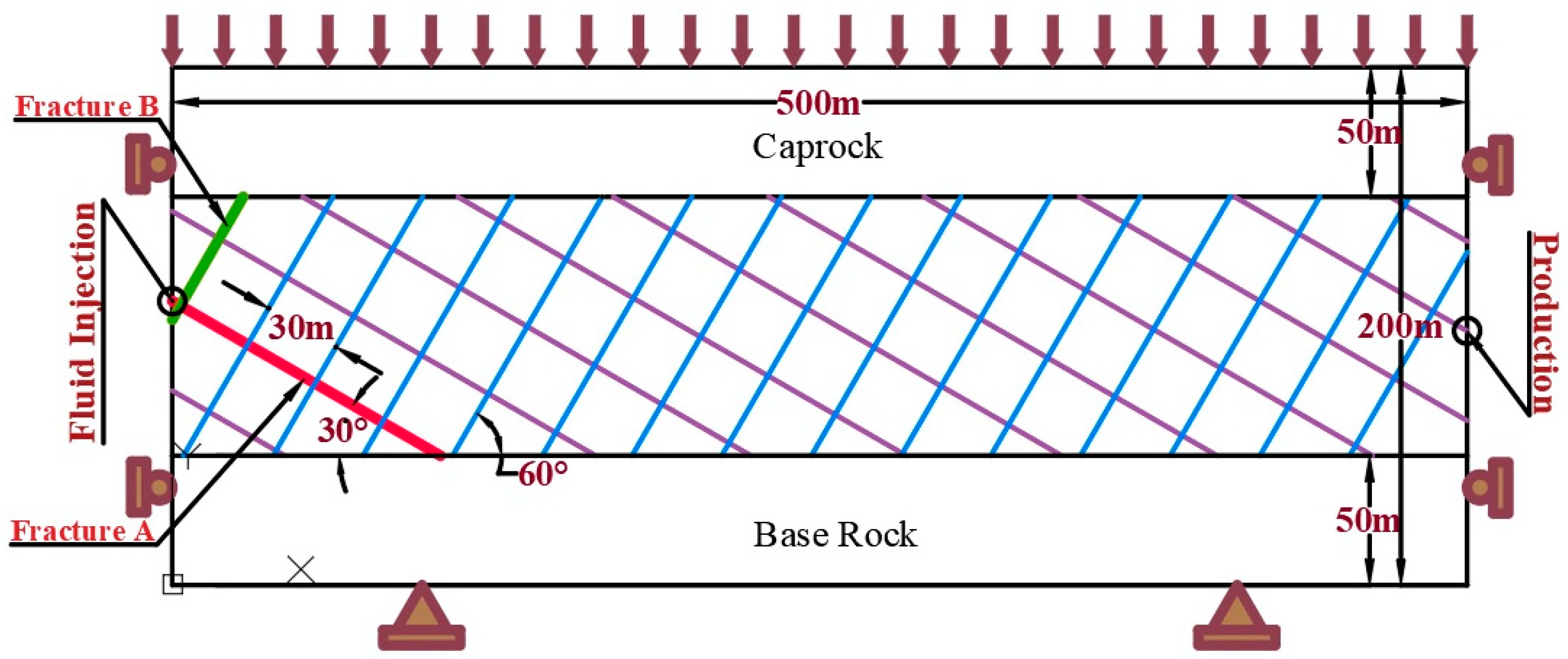 Fluids 03 00070 g001