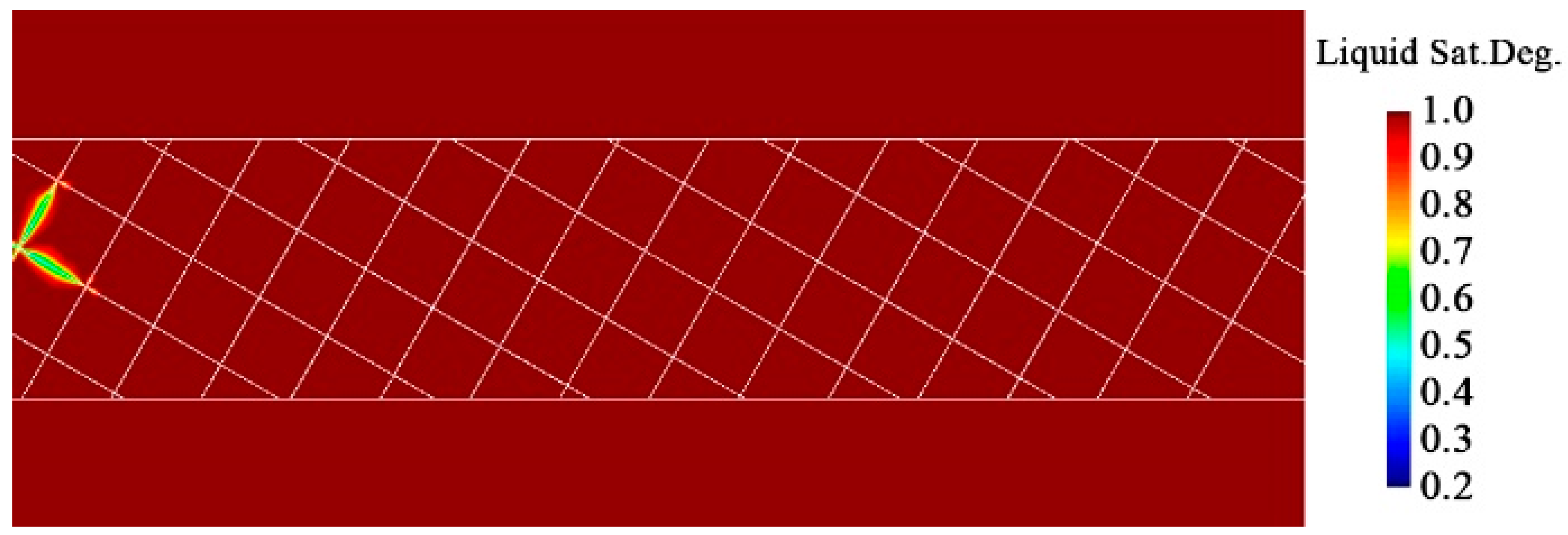 Fluids 03 00070 g004