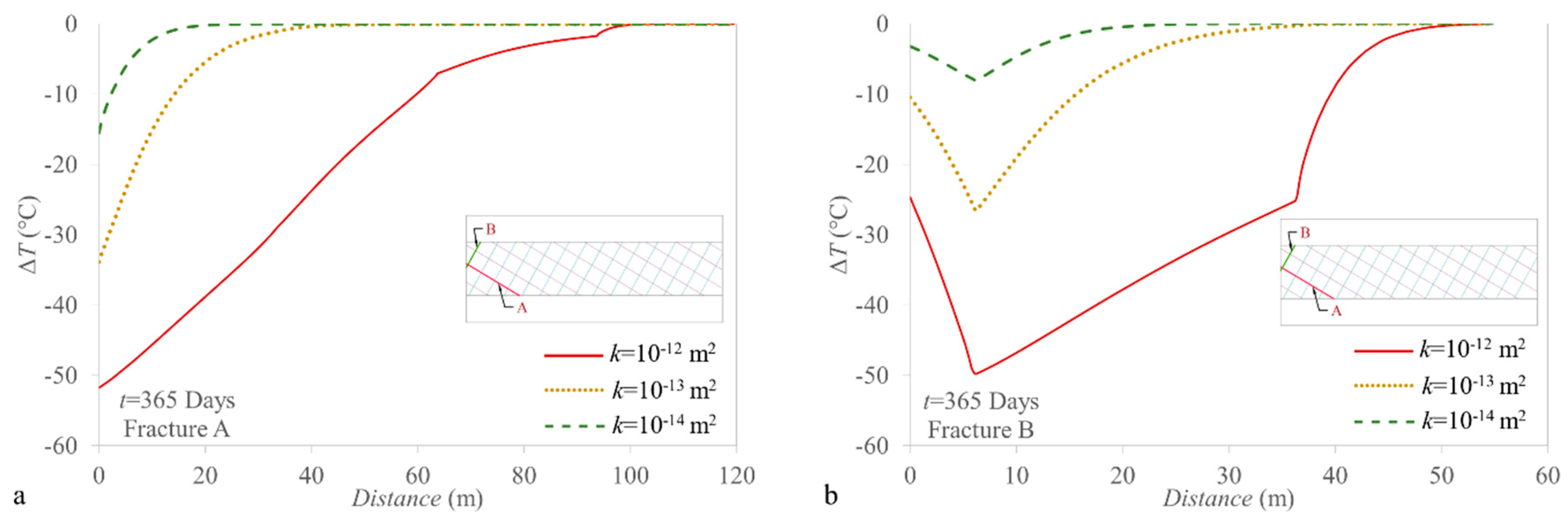 Fluids 03 00070 g006