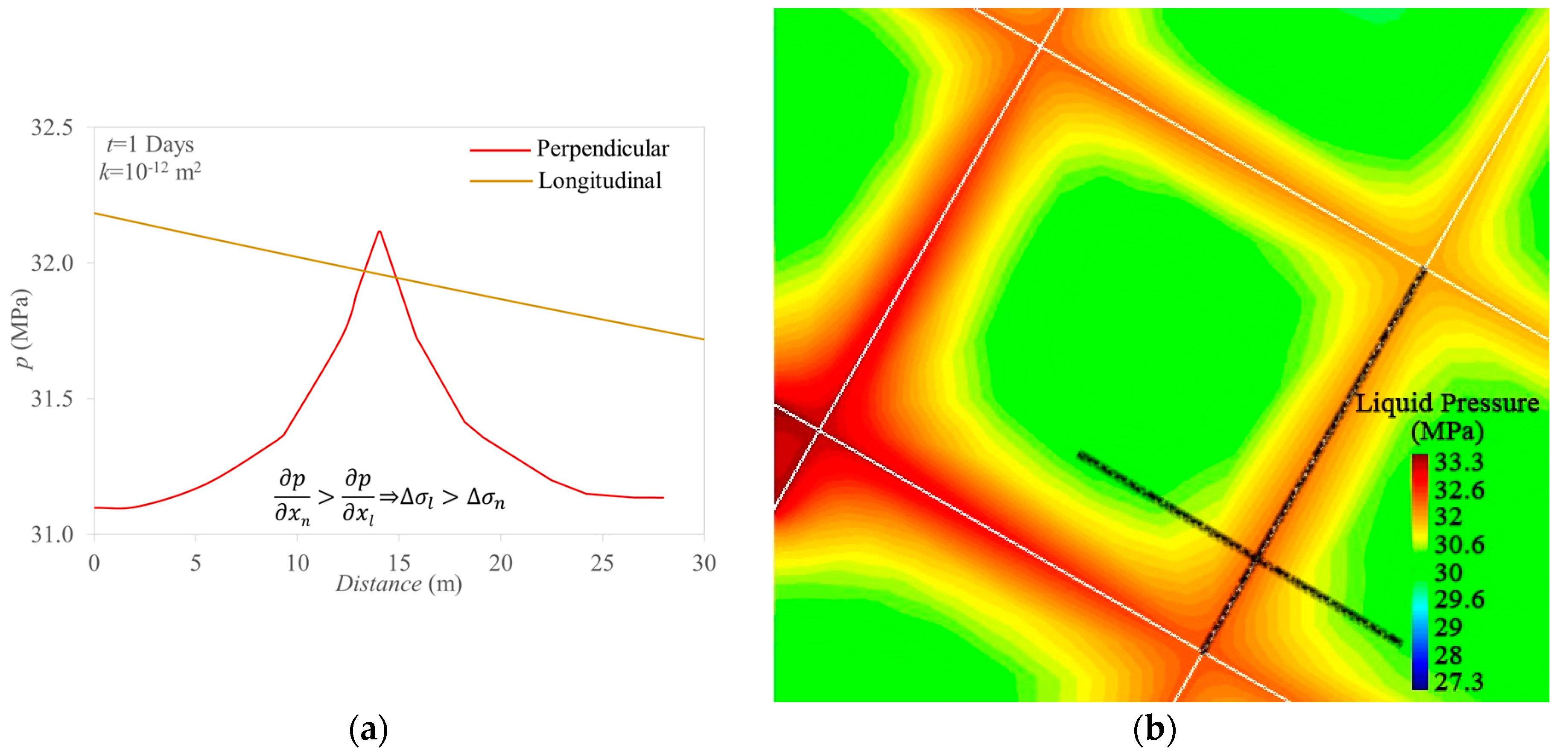 Fluids 03 00070 g008