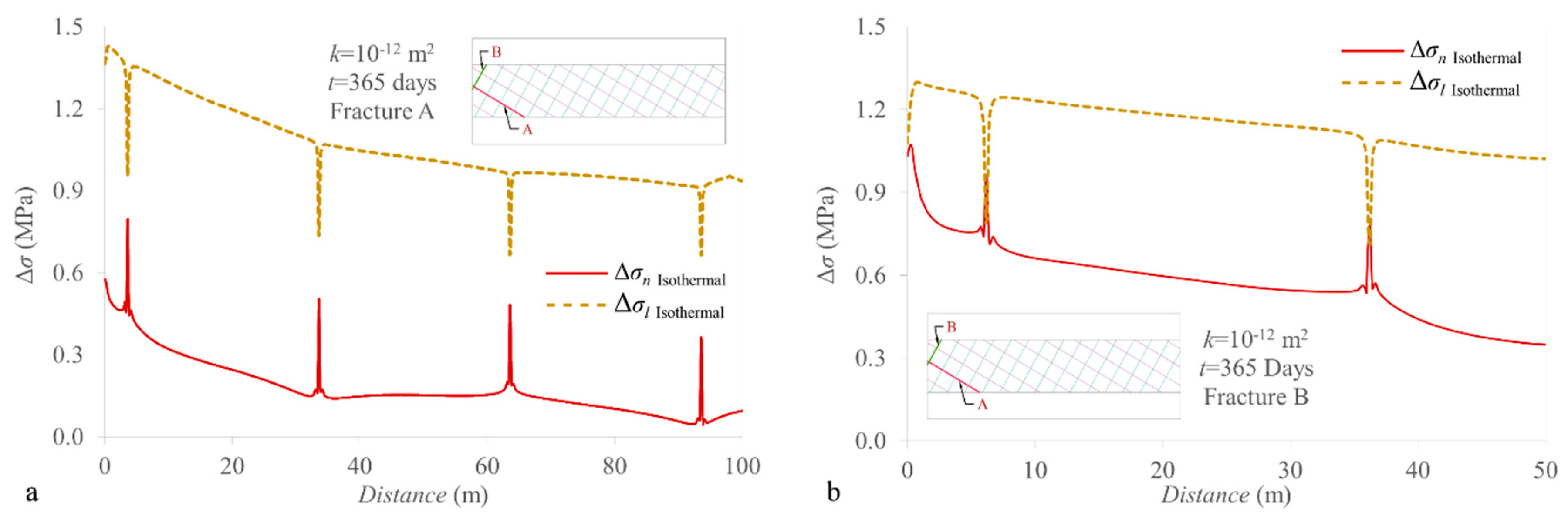 Fluids 03 00070 g009