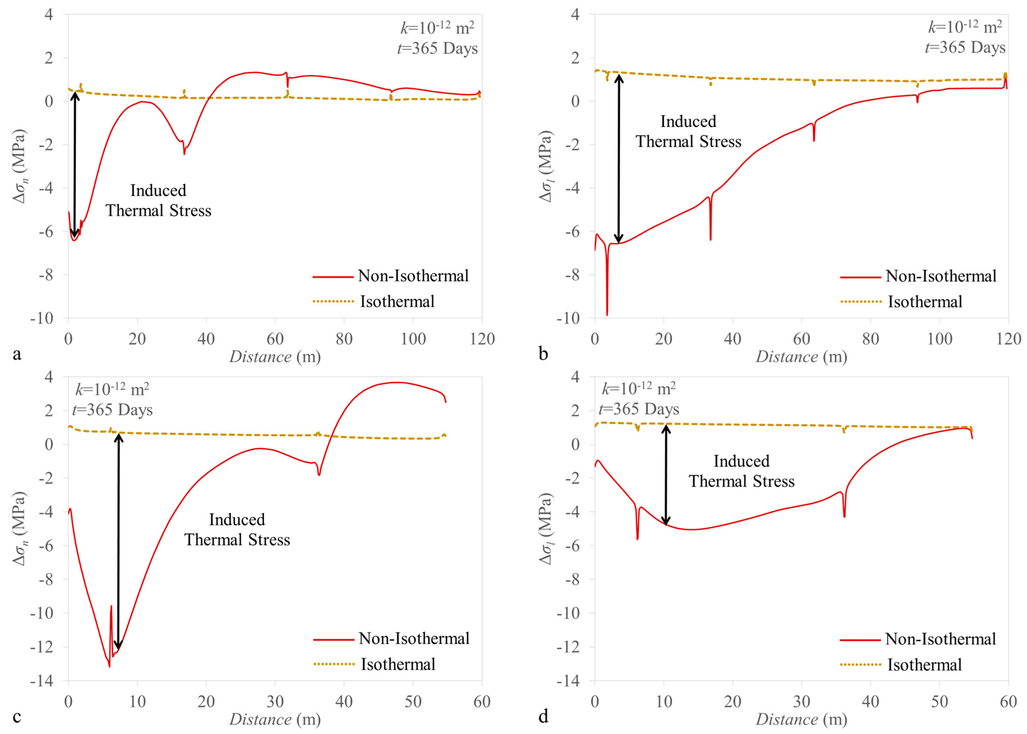 Fluids 03 00070 g010