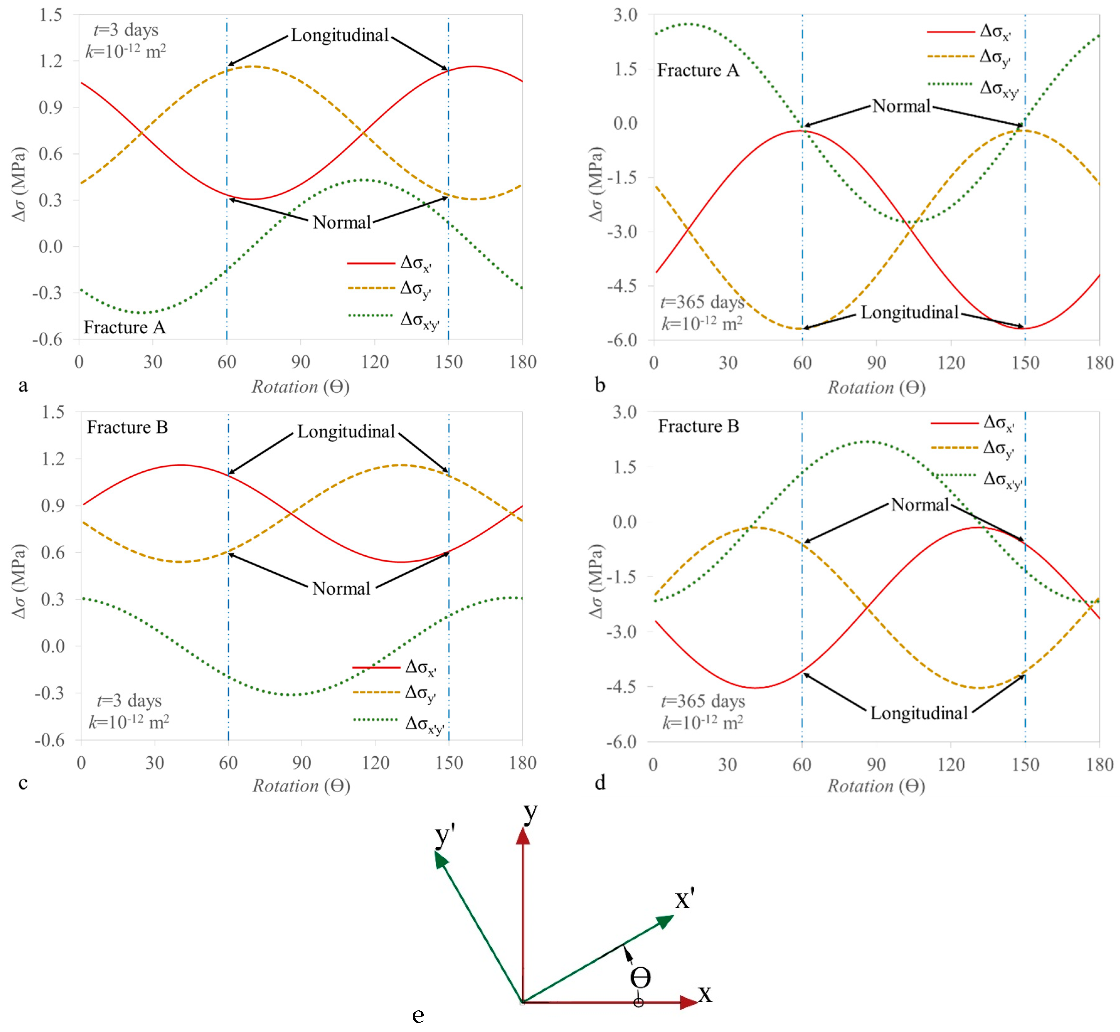 Fluids 03 00070 g011