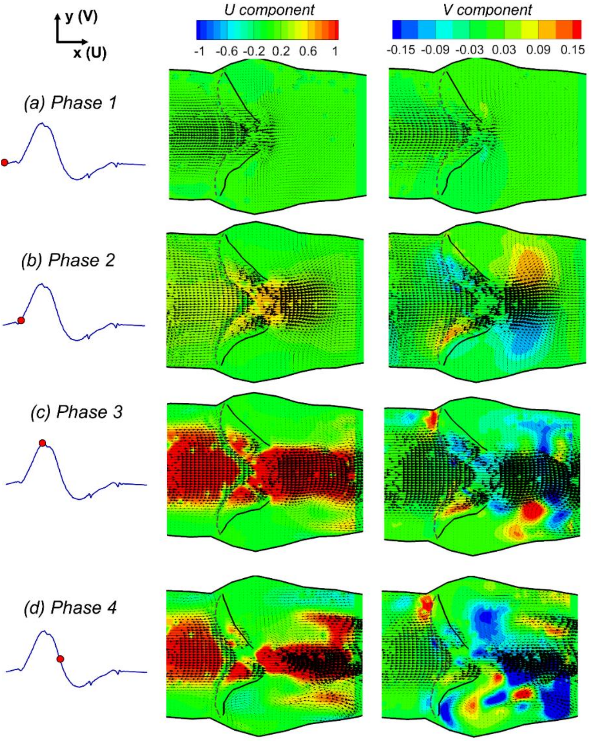Fluids 03 00071 g005a Fluids 03 00071 g005a