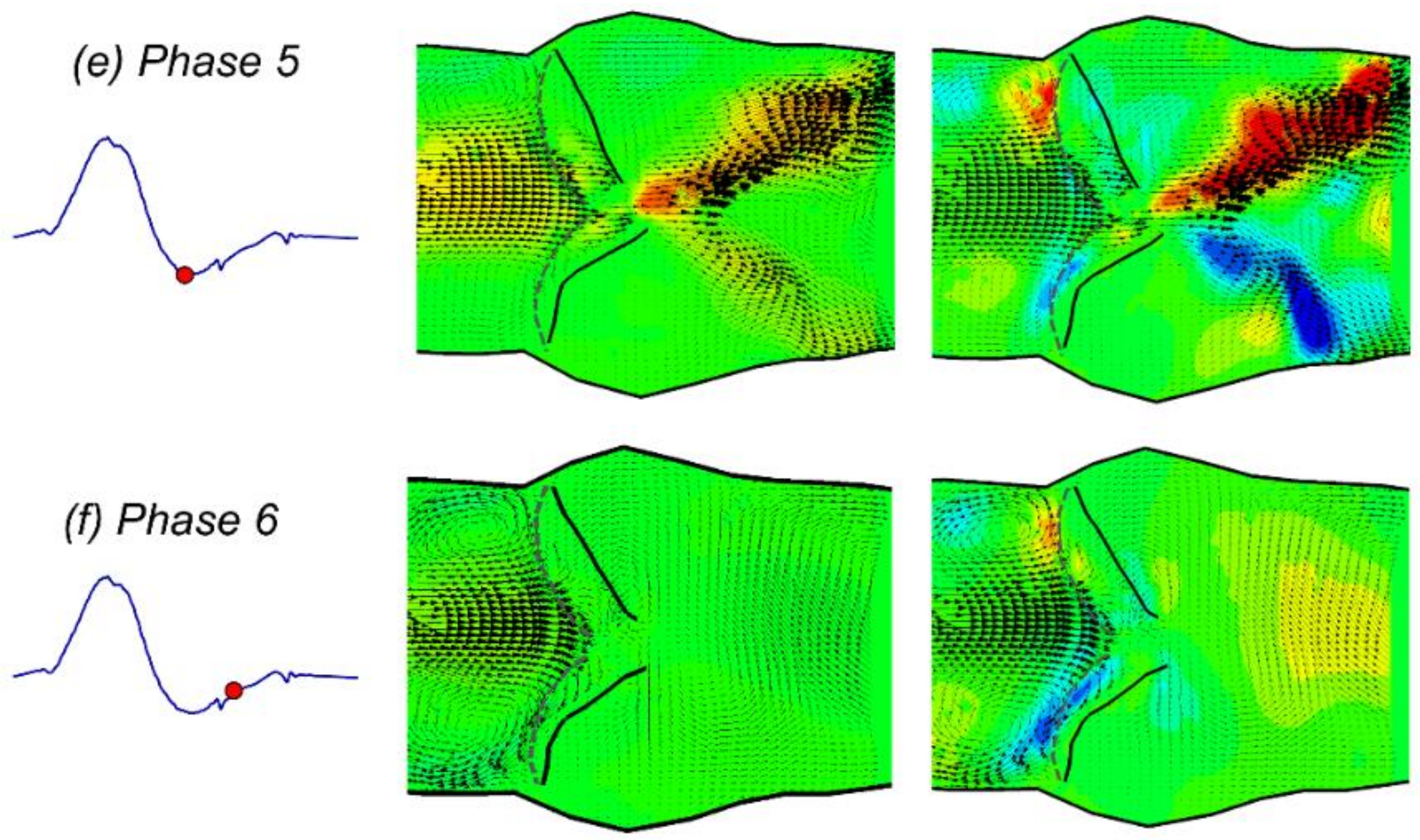 Fluids 03 00071 g005b Fluids 03 00071 g005b