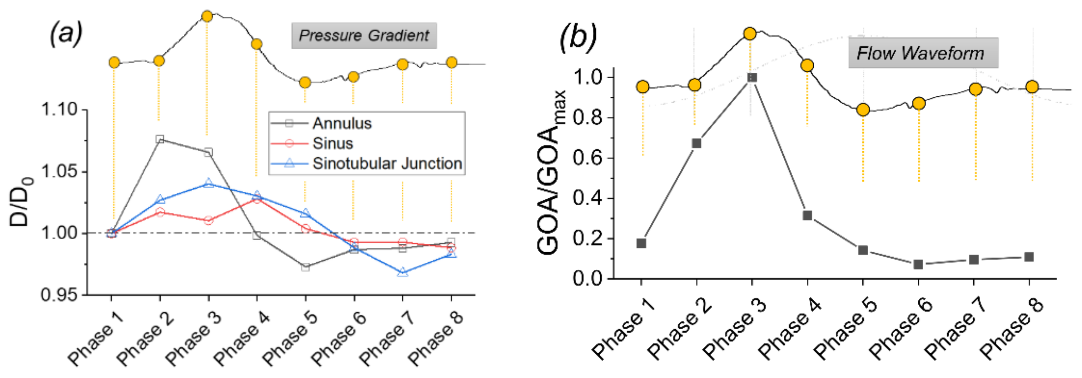 Fluids 03 00071 g008 Fluids 03 00071 g008