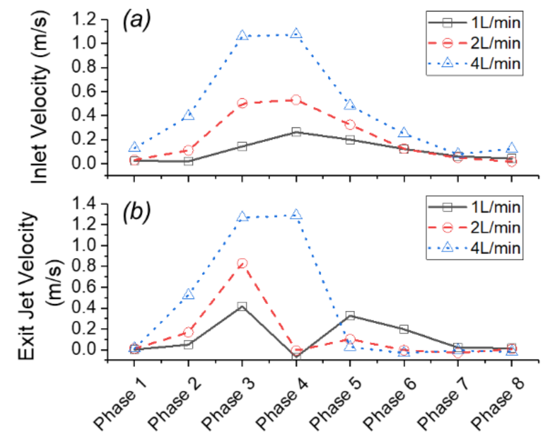 Fluids 03 00071 g009 Fluids 03 00071 g009