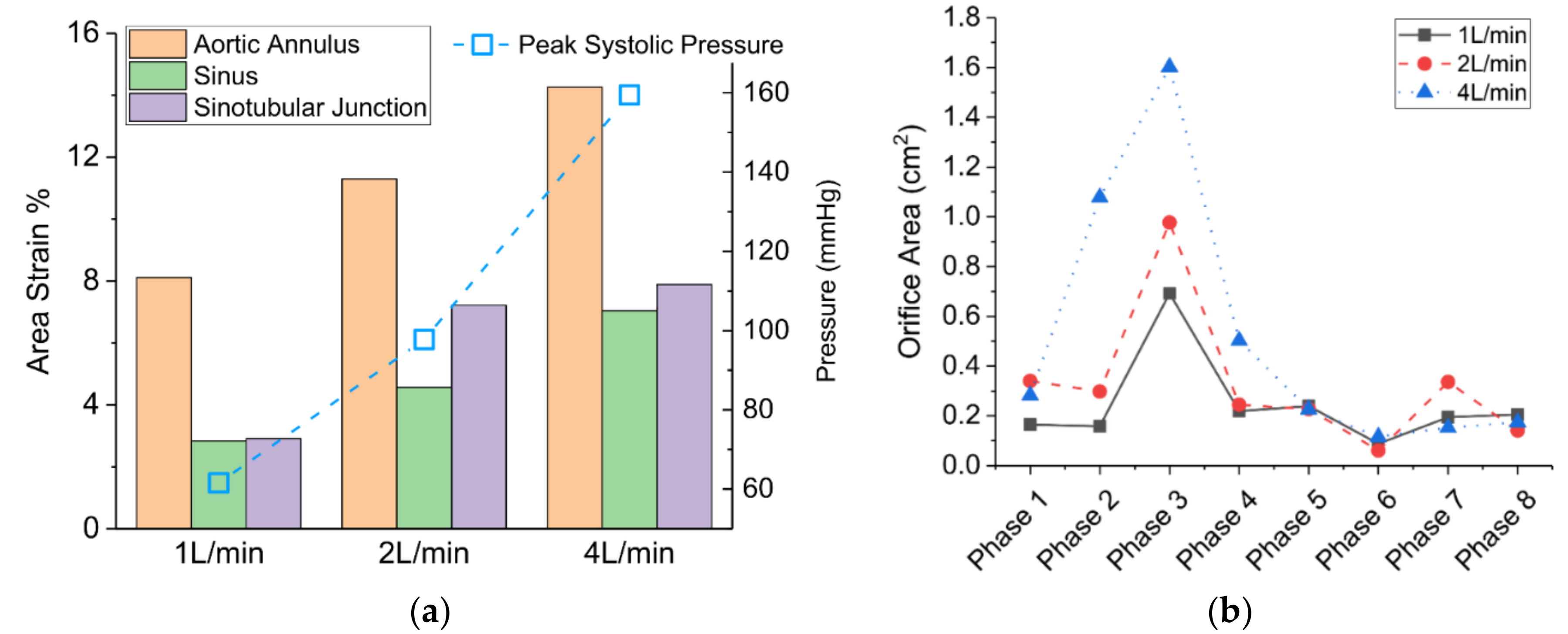 Fluids 03 00071 g011 Fluids 03 00071 g011