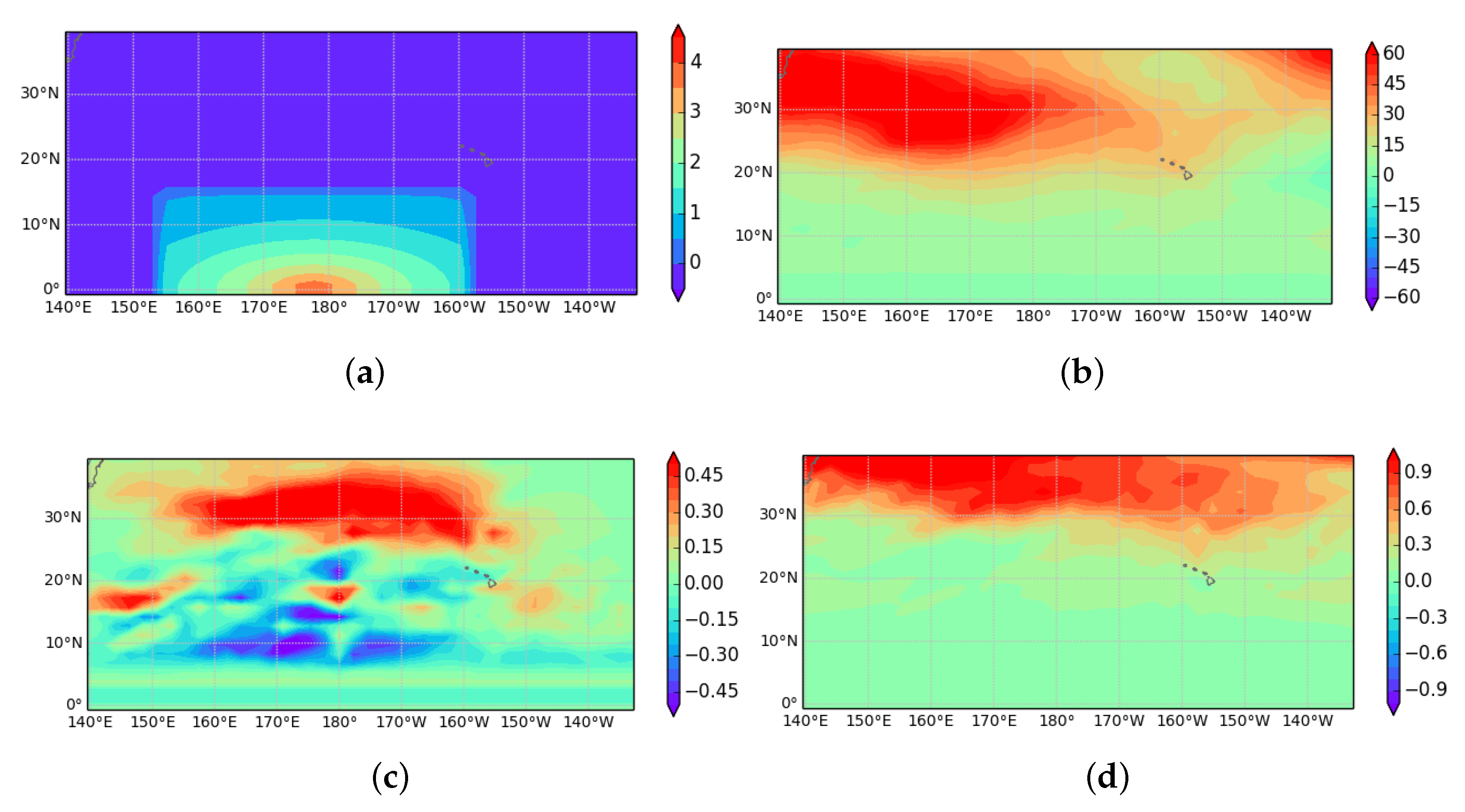 Fluids 03 00072 g003