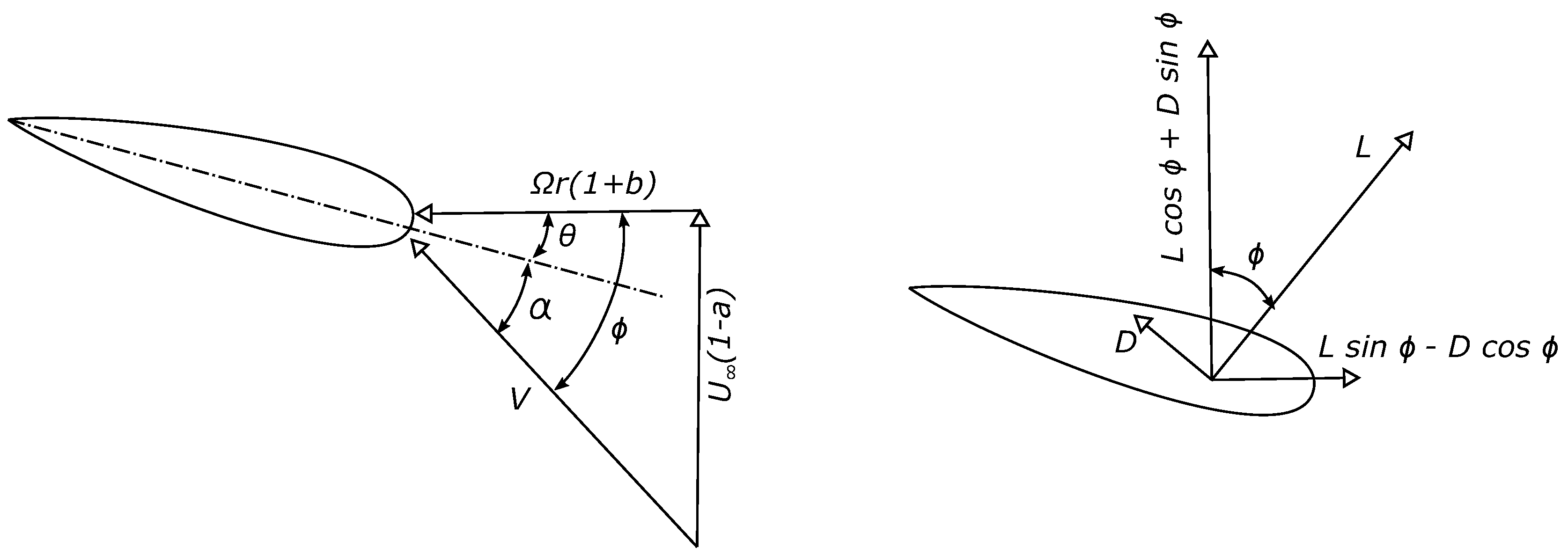 Fluids 03 00073 g002