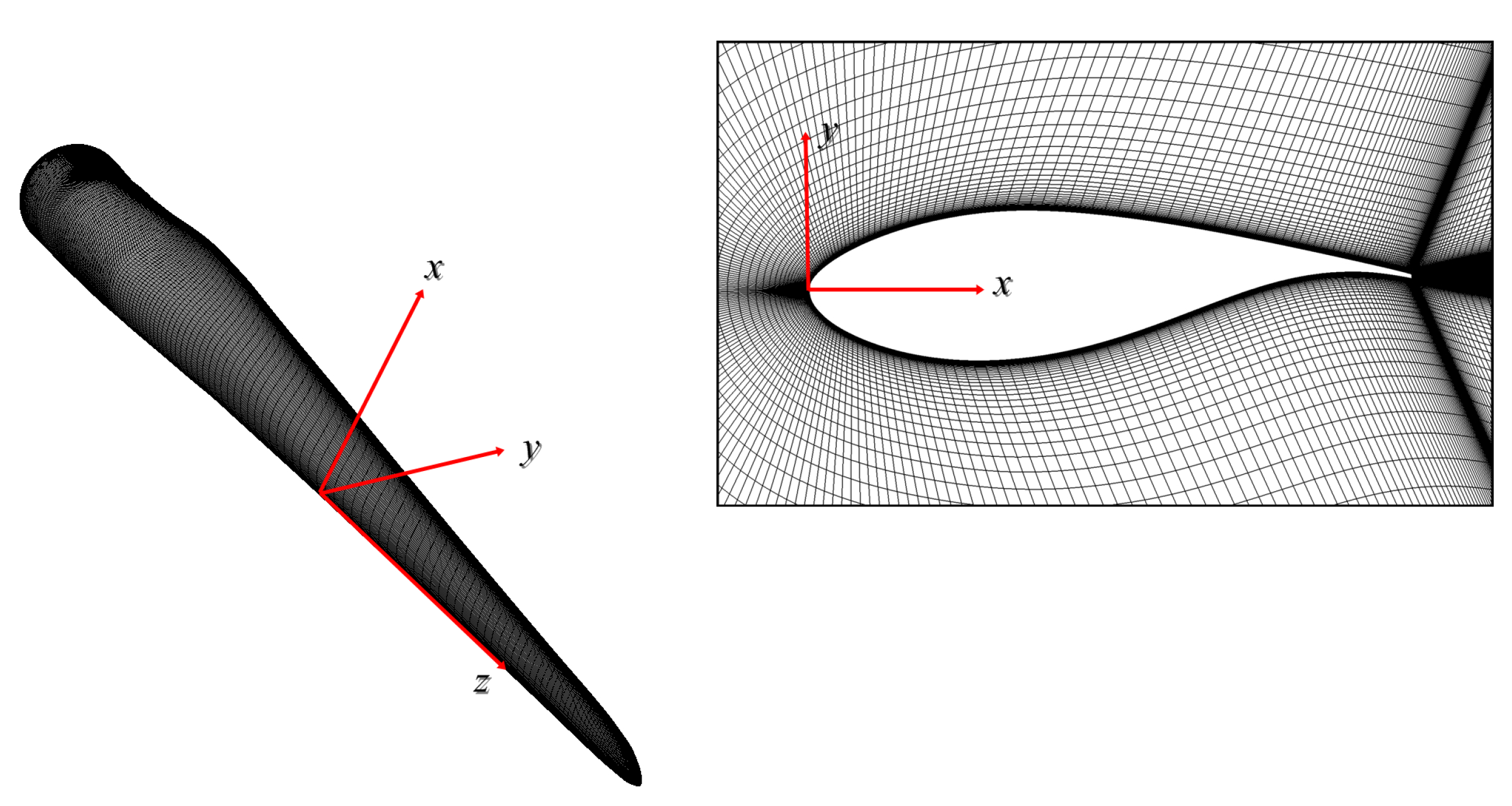 Fluids 03 00073 g005