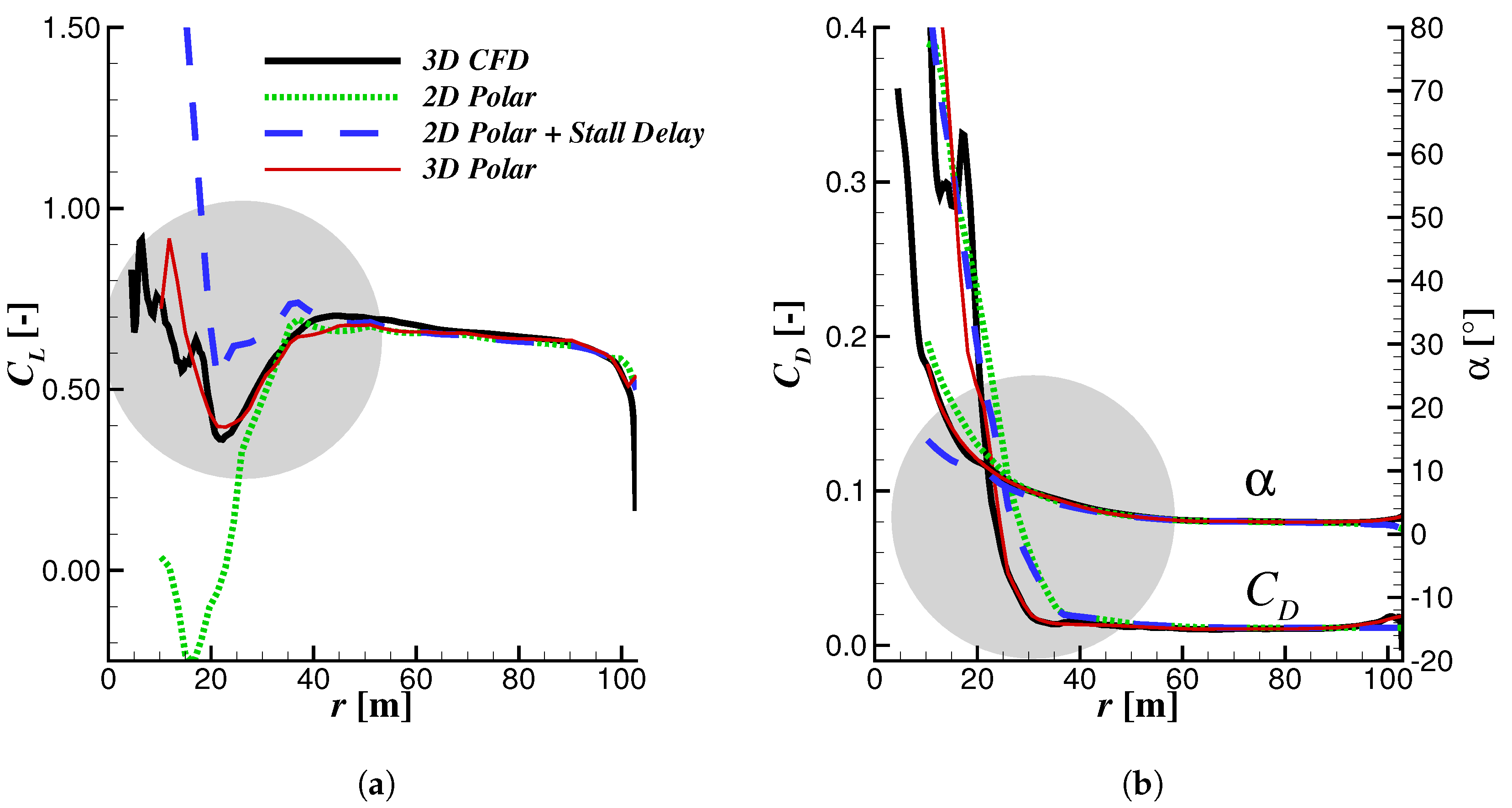Fluids 03 00073 g009