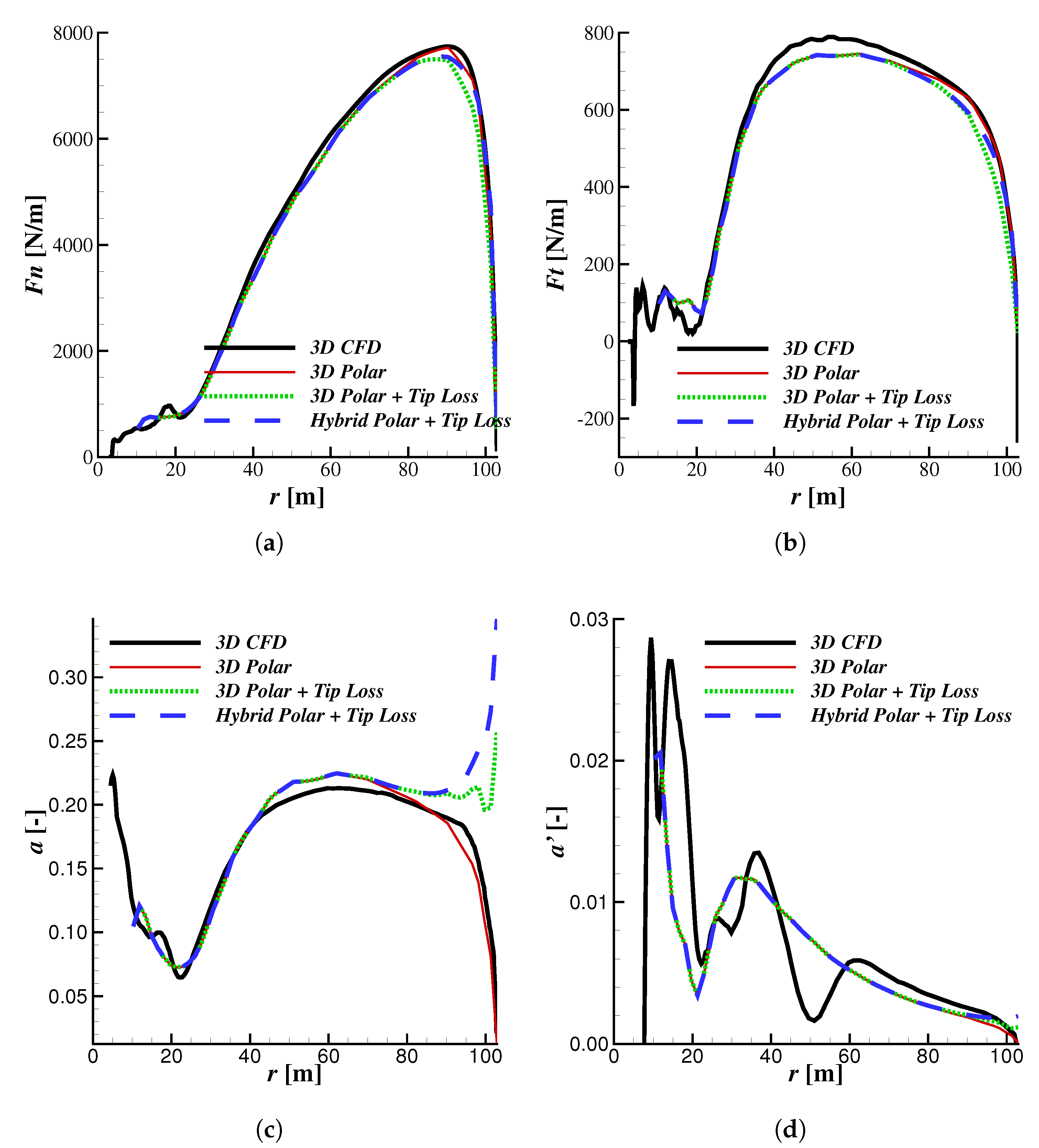 Fluids 03 00073 g011