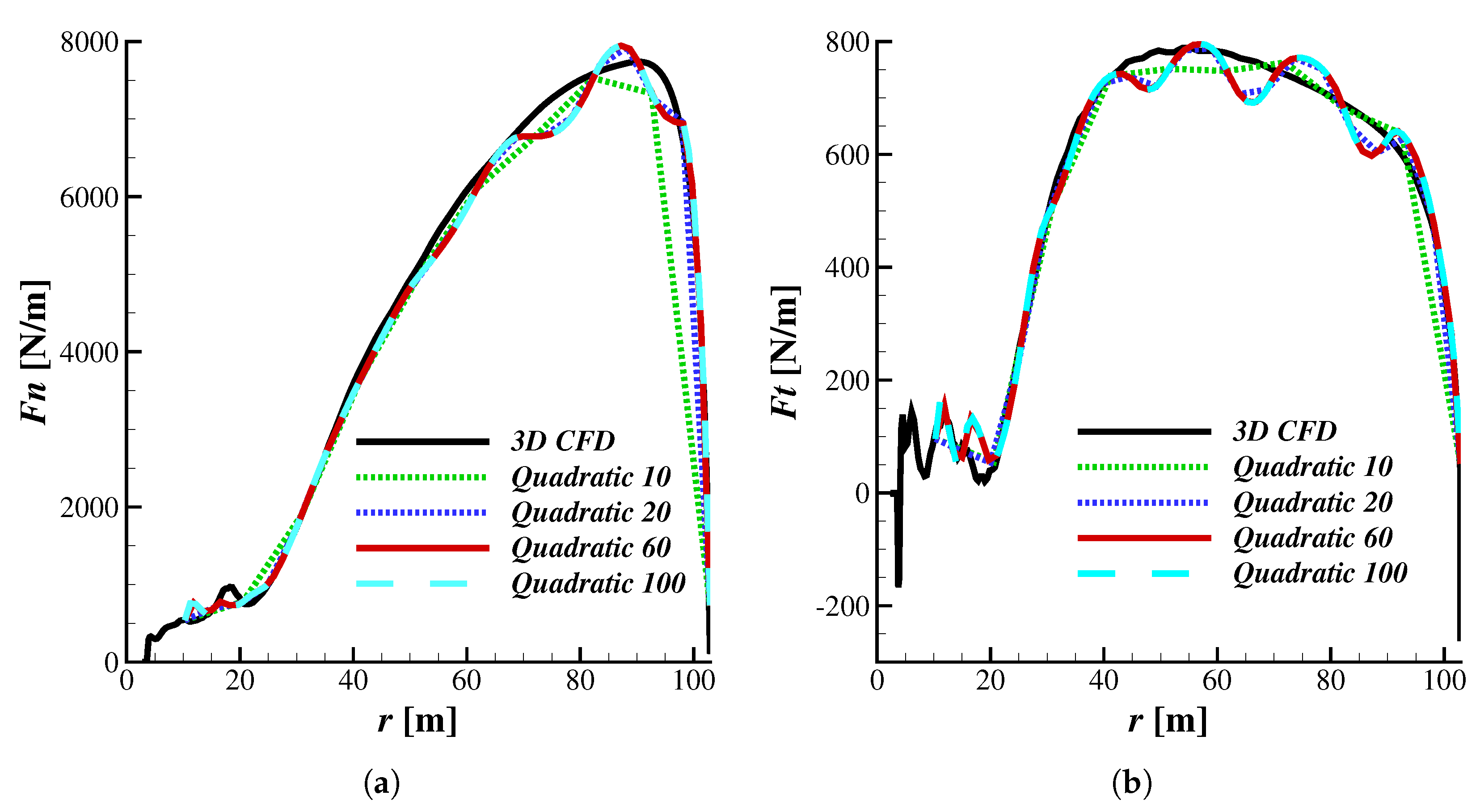 Fluids 03 00073 g014