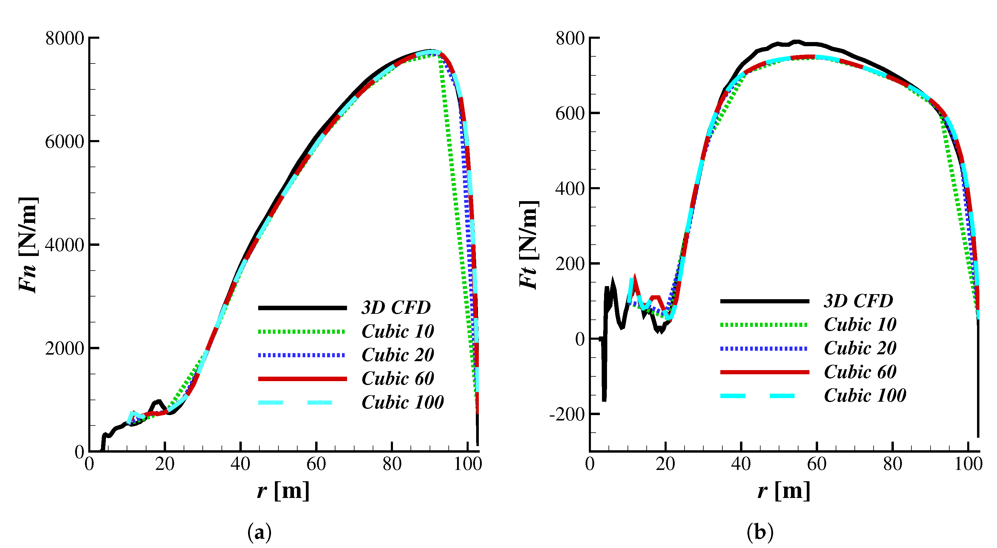 Fluids 03 00073 g015