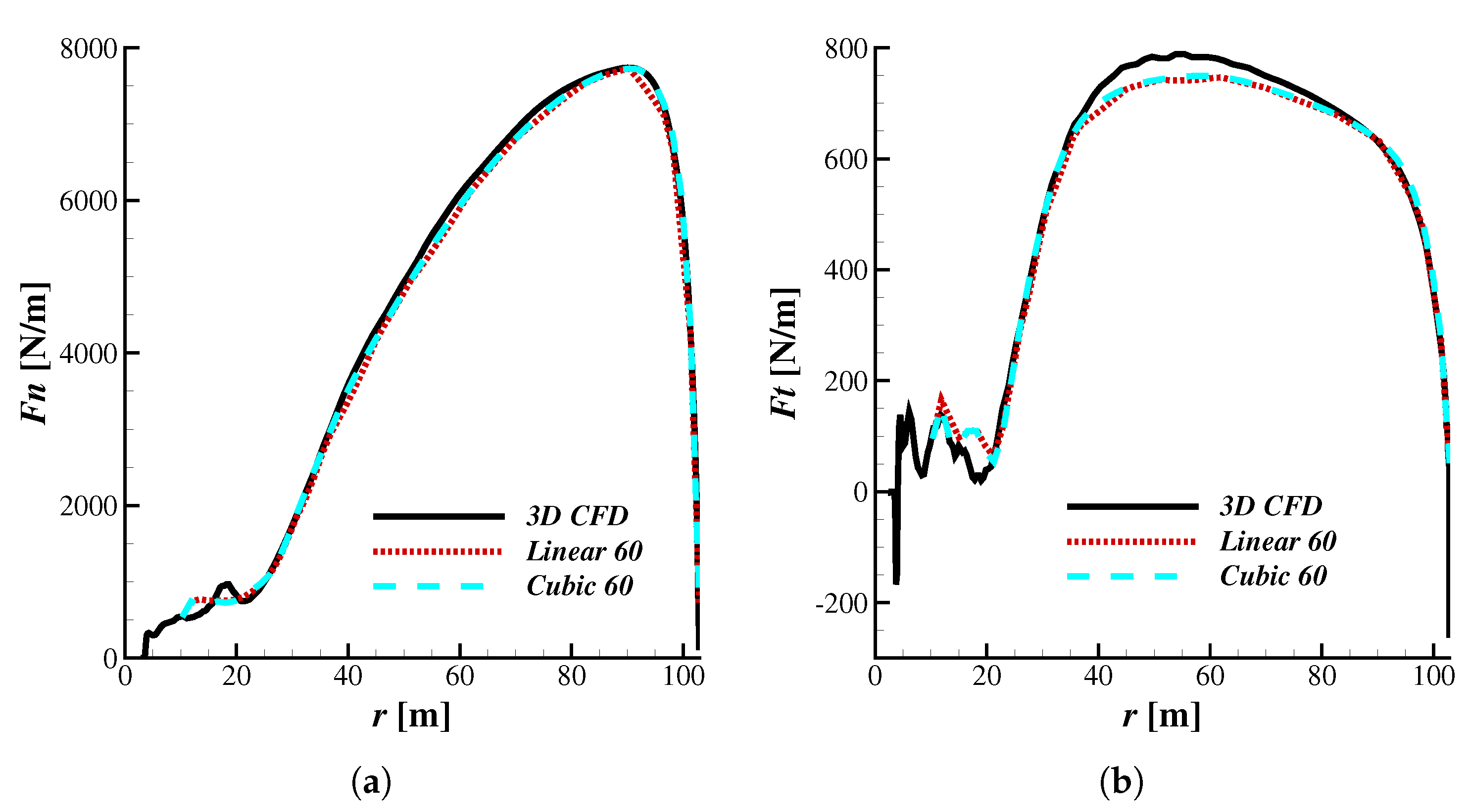Fluids 03 00073 g016