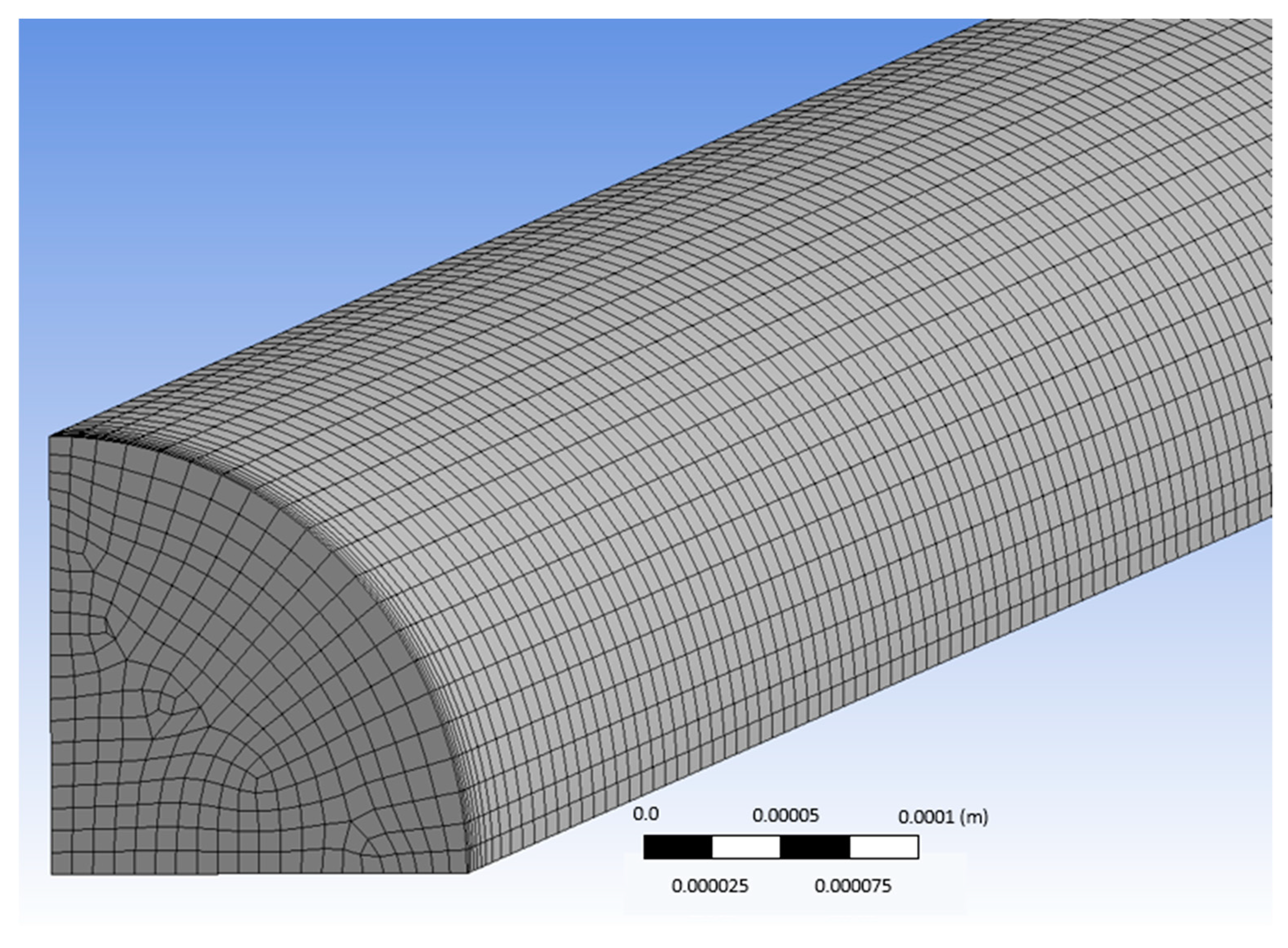 Fluids 03 00075 g004