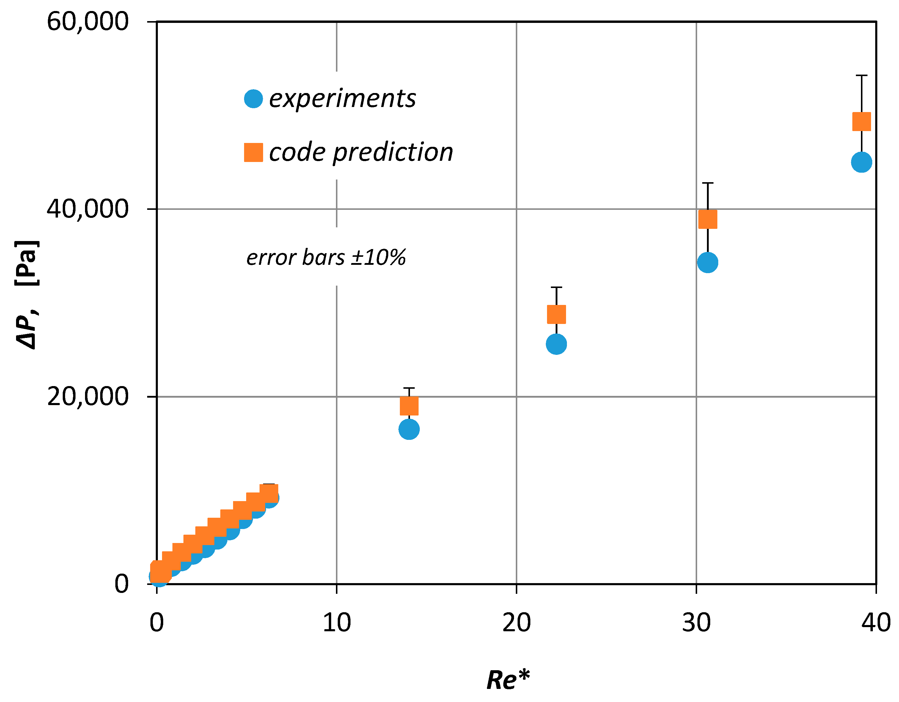 Fluids 03 00075 g006