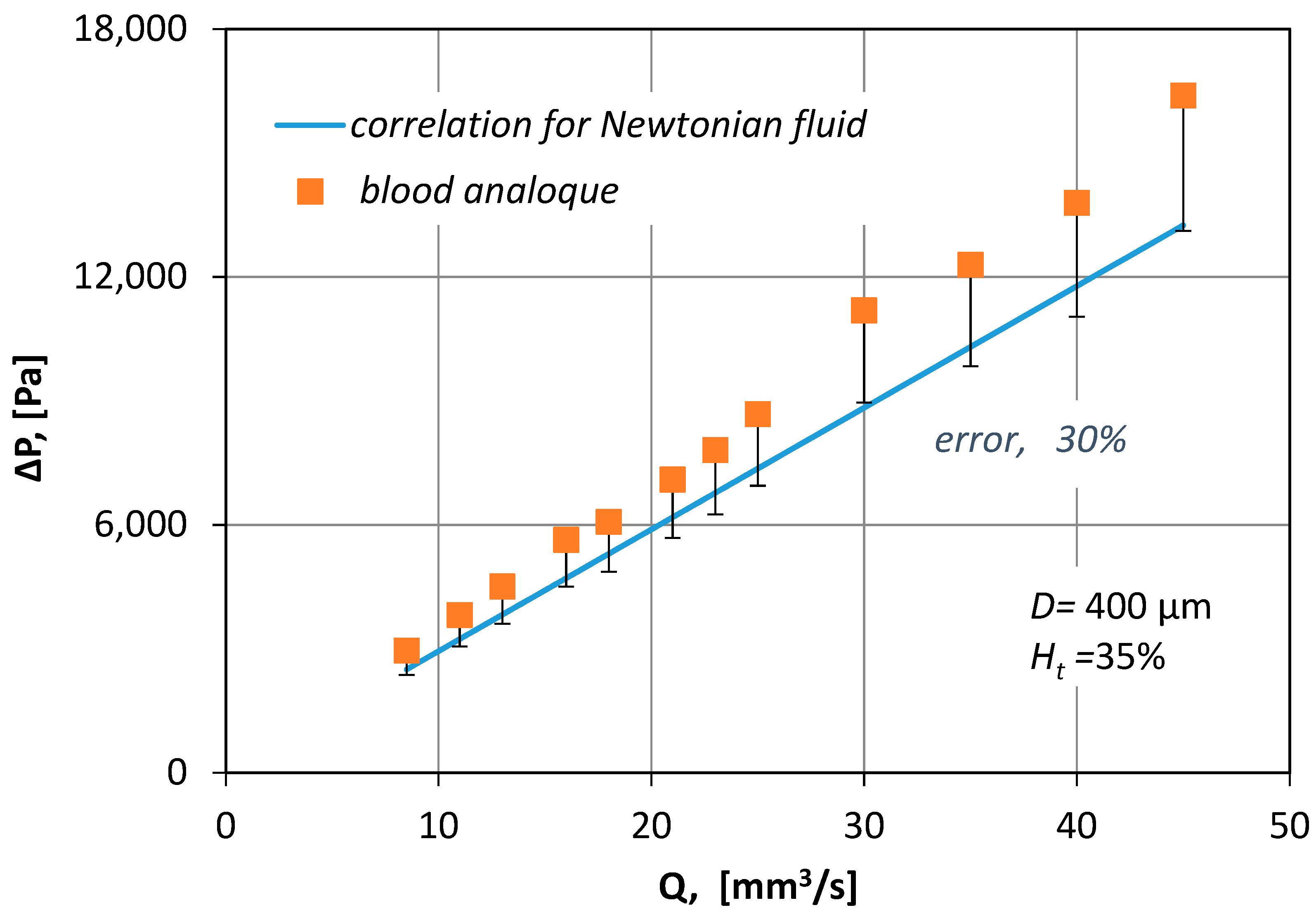 Fluids 03 00075 g008