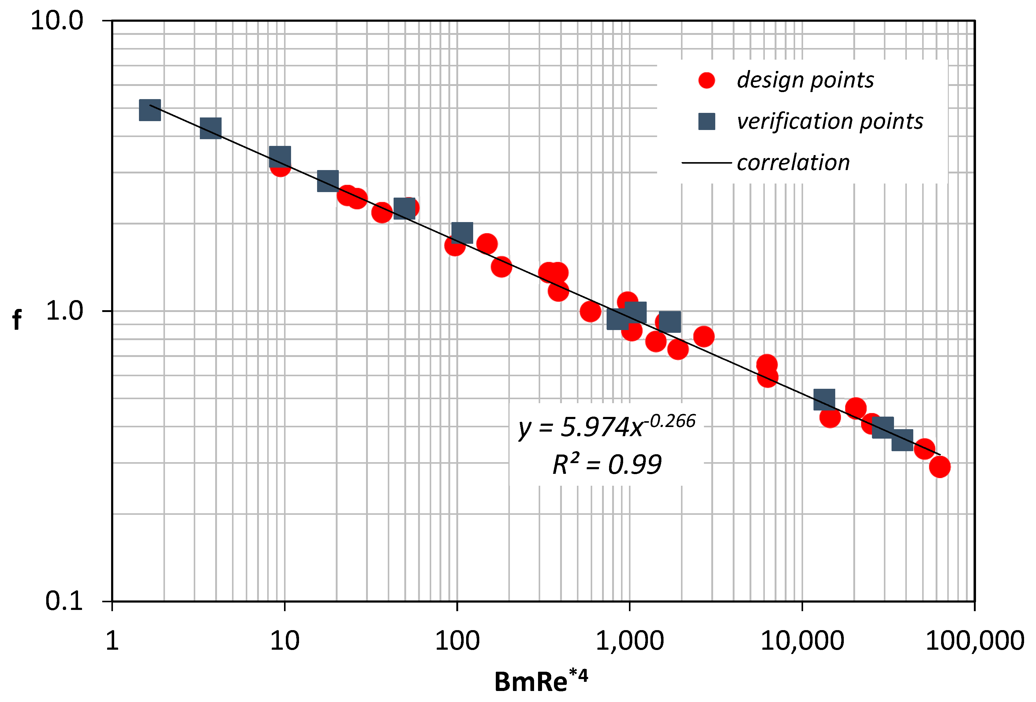 Fluids 03 00075 g010
