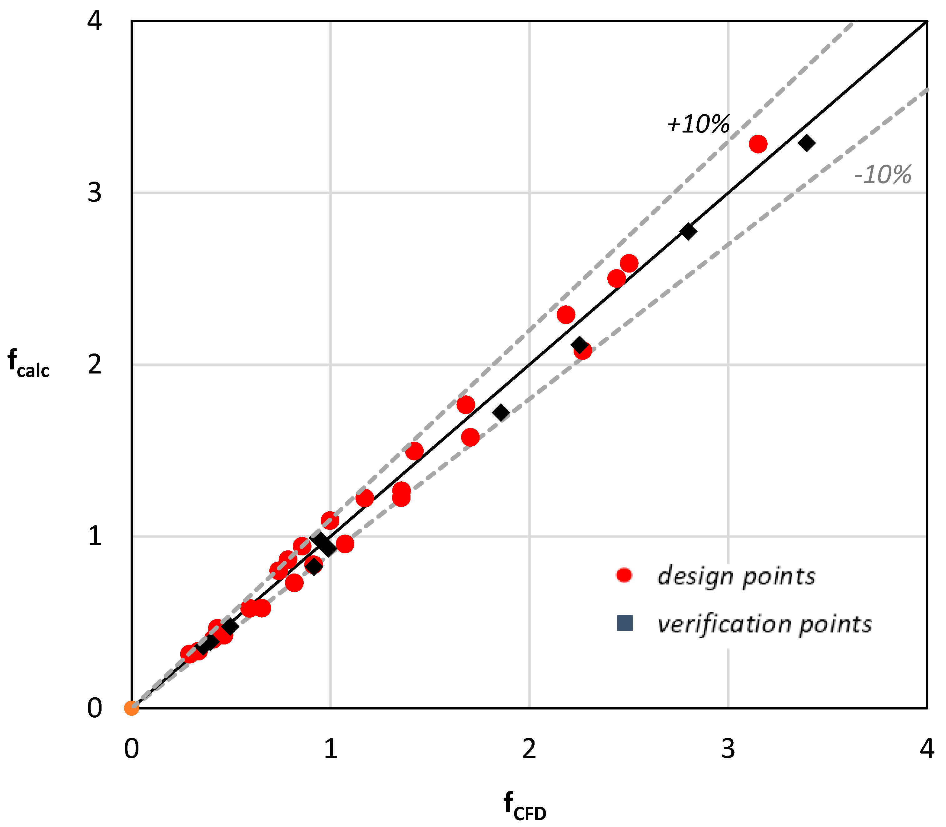 Fluids 03 00075 g011