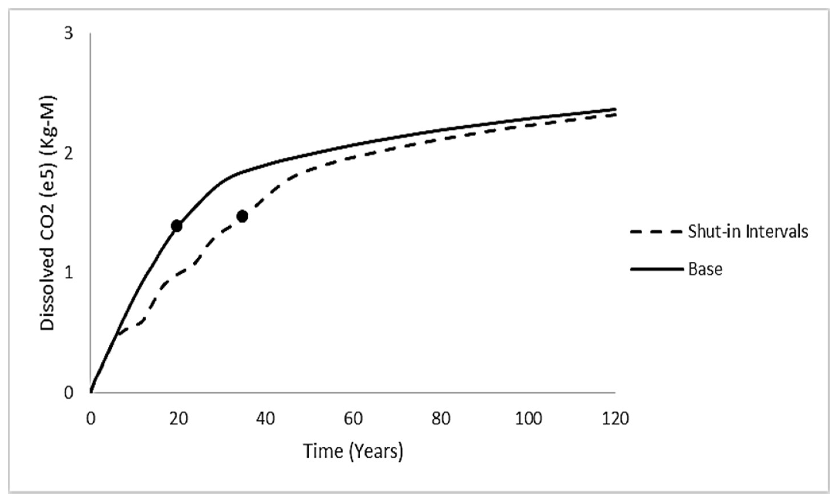 Fluids 03 00076 g002