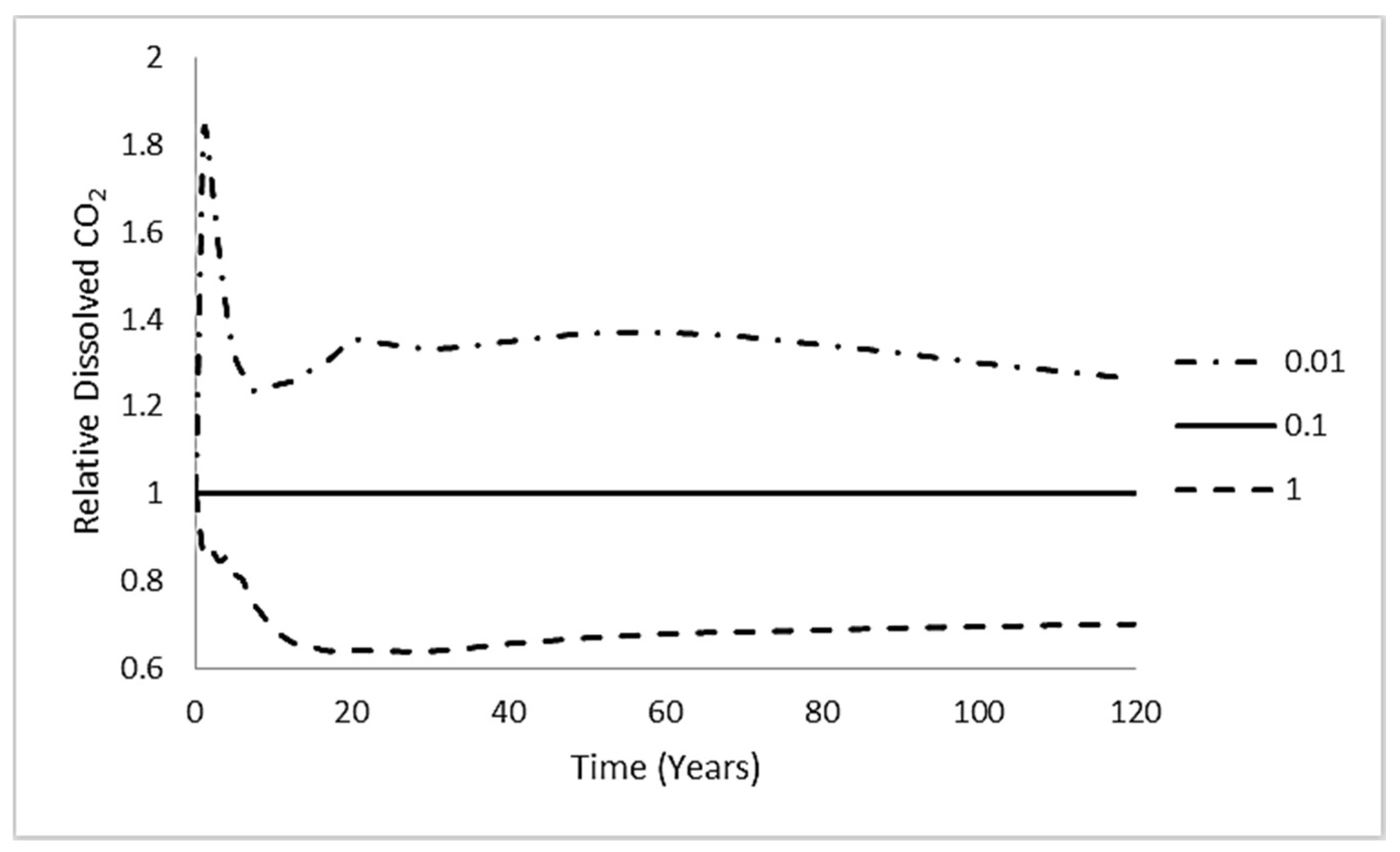 Fluids 03 00076 g004