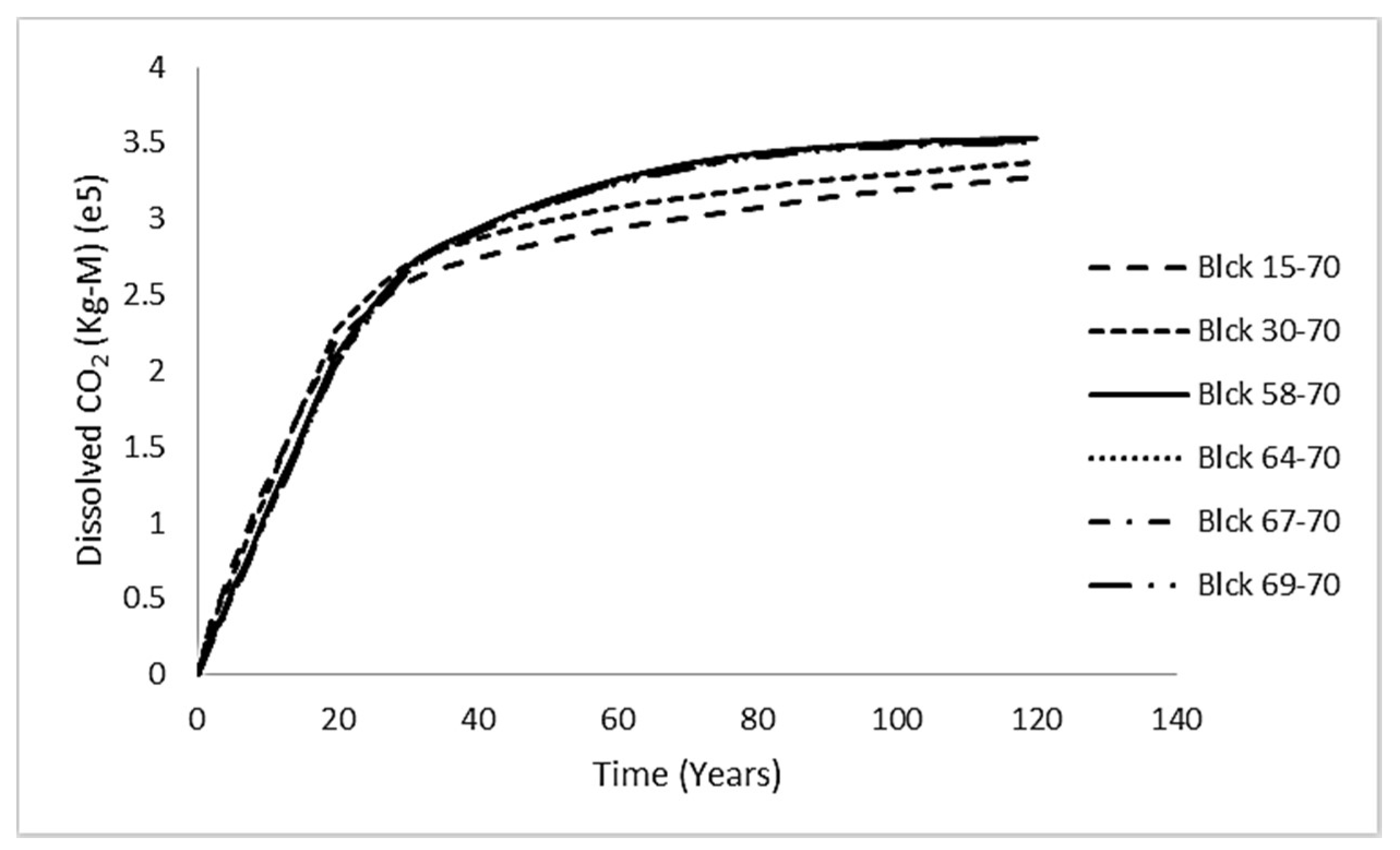 Fluids 03 00076 g010