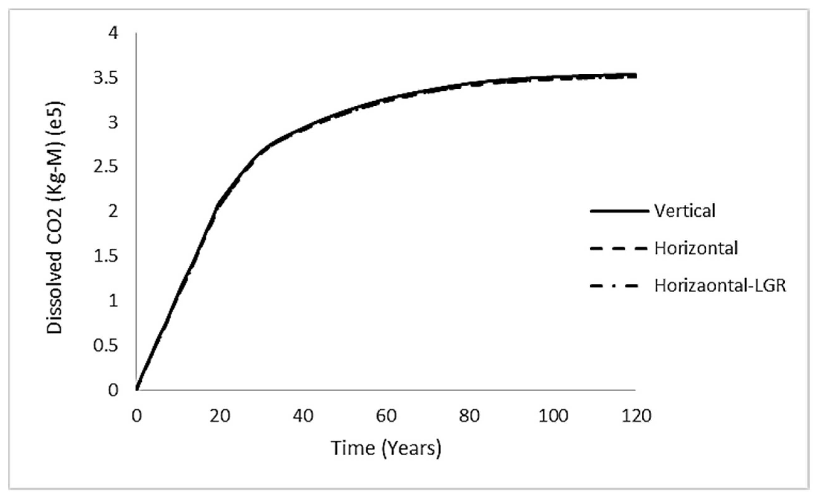 Fluids 03 00076 g012