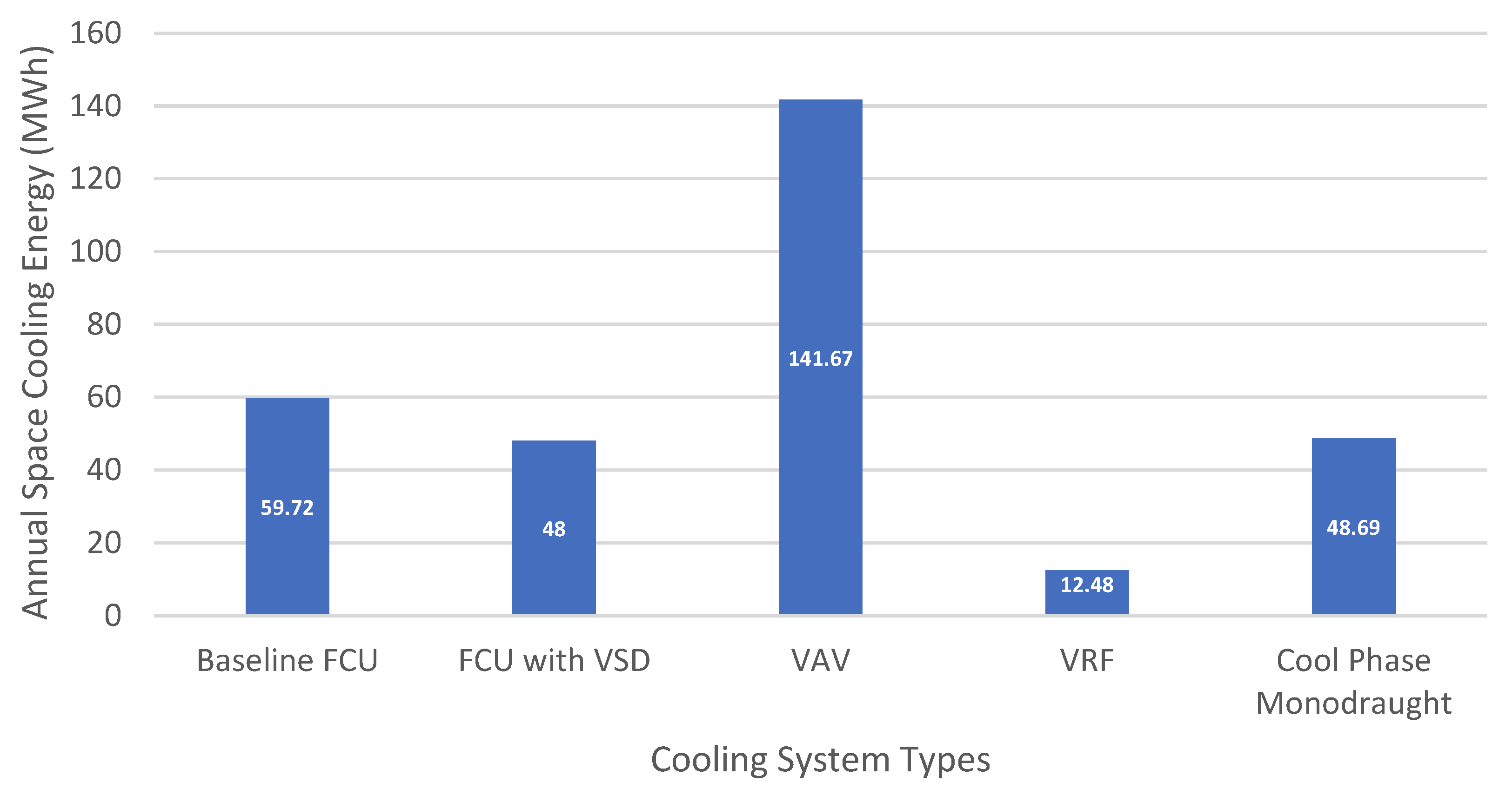 Fluids 03 00077 g004