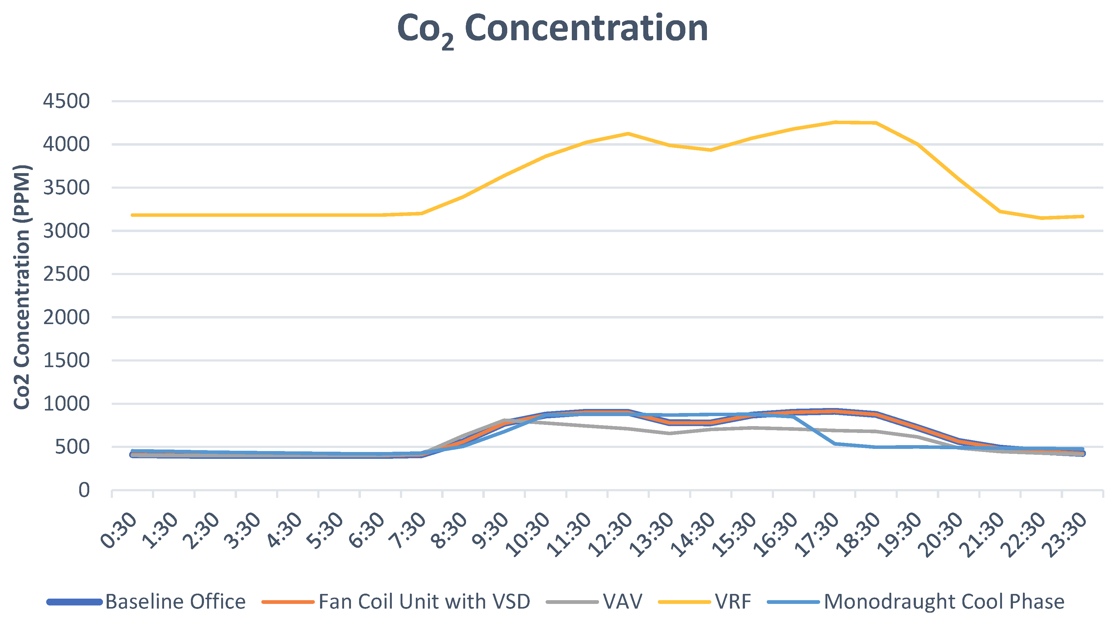 Fluids 03 00077 g006