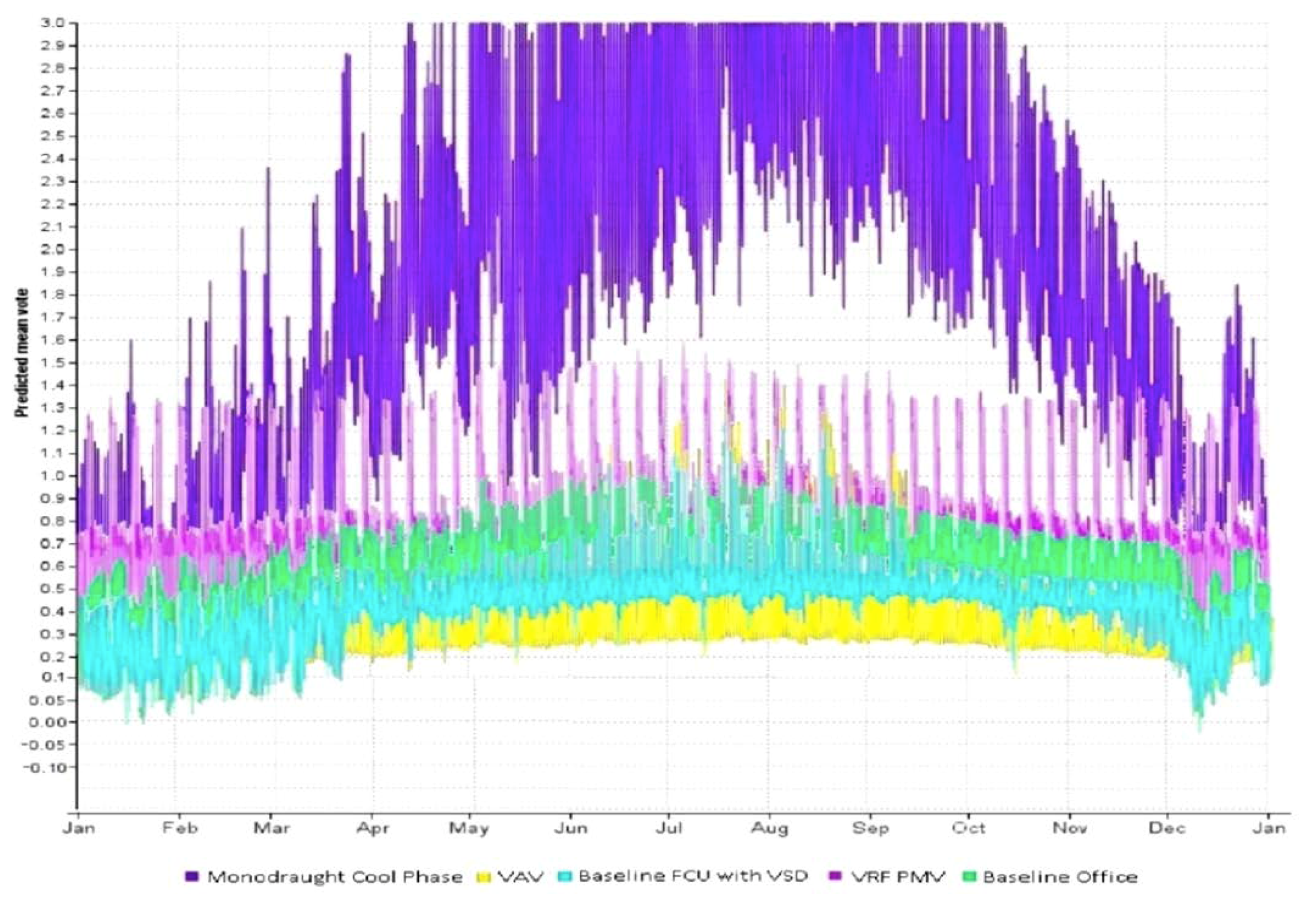 Fluids 03 00077 g007