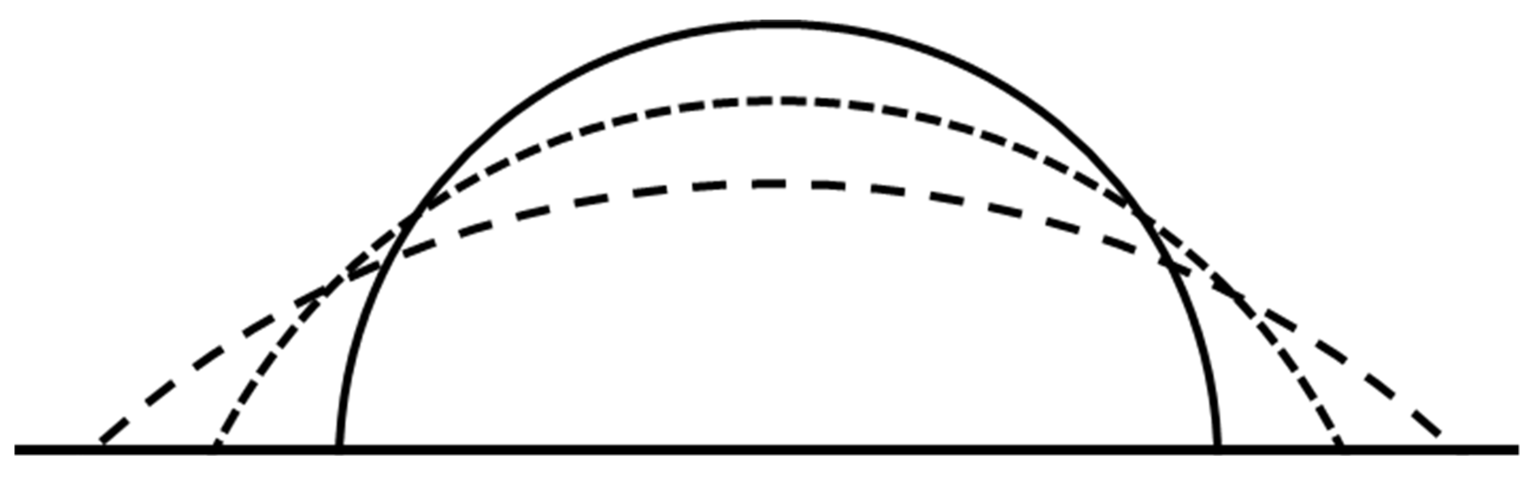 Fluids 03 00078 g001 Fluids 03 00078 g001