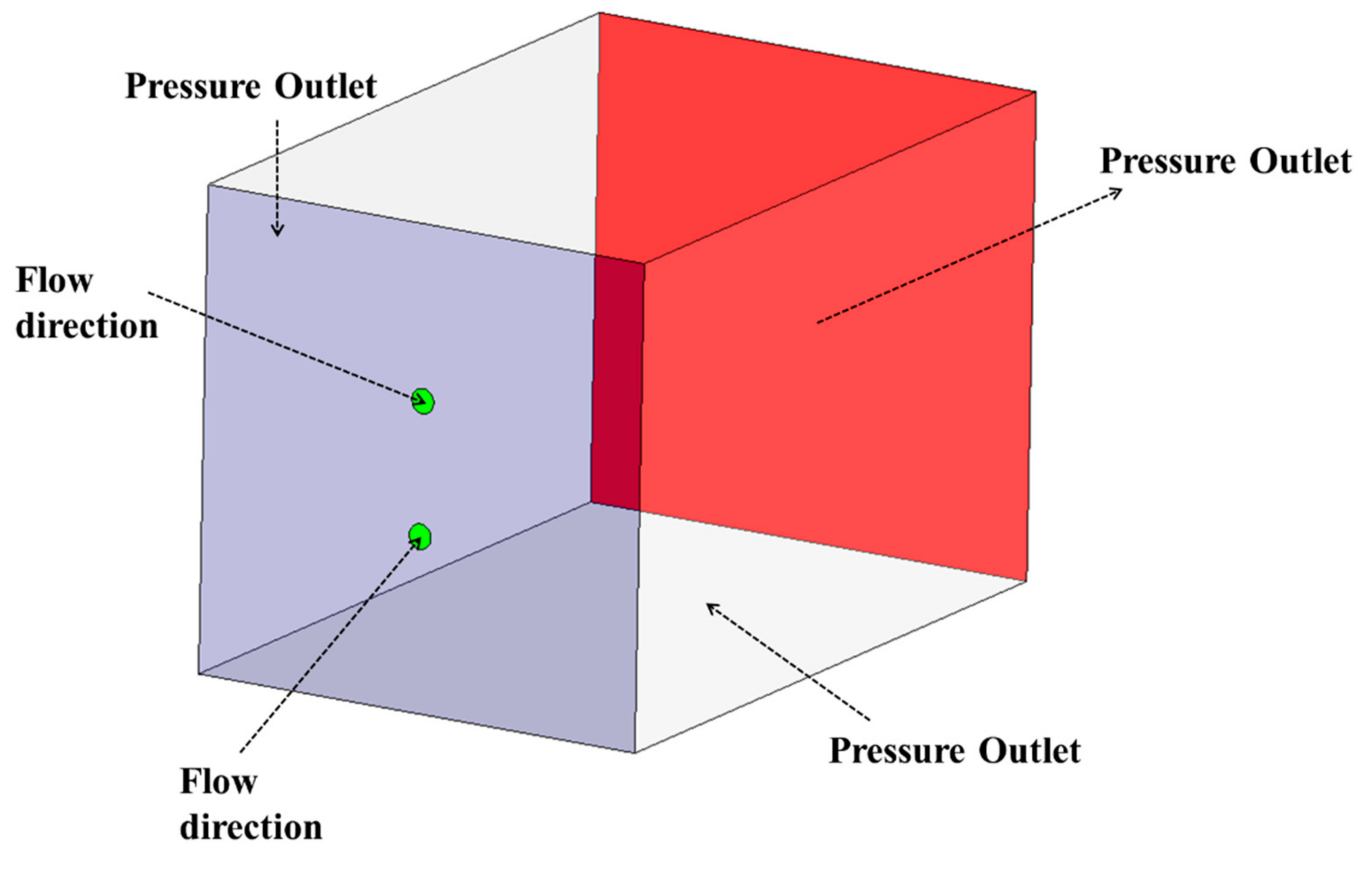 Fluids 03 00079 g004