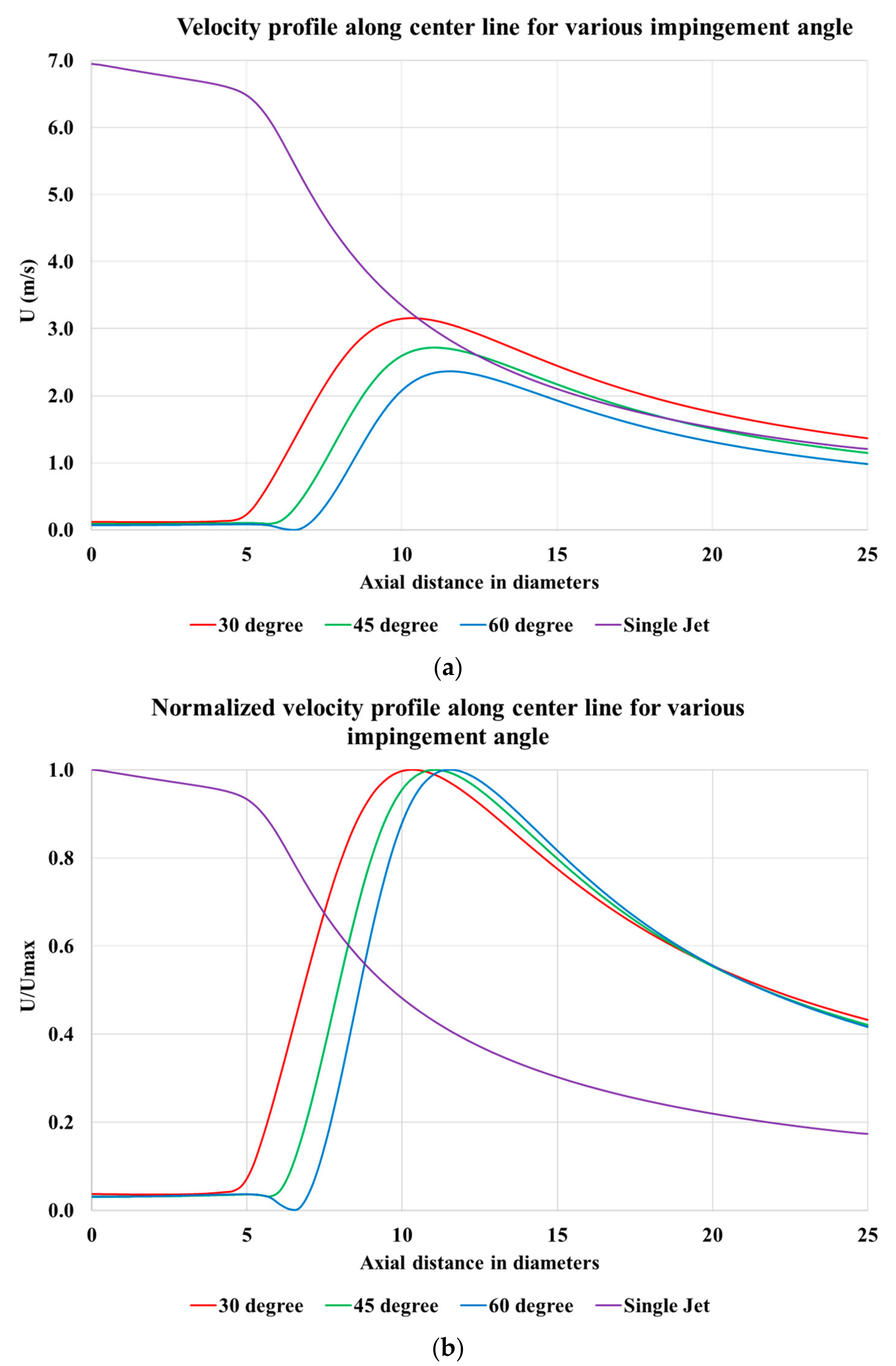Fluids 03 00079 g010