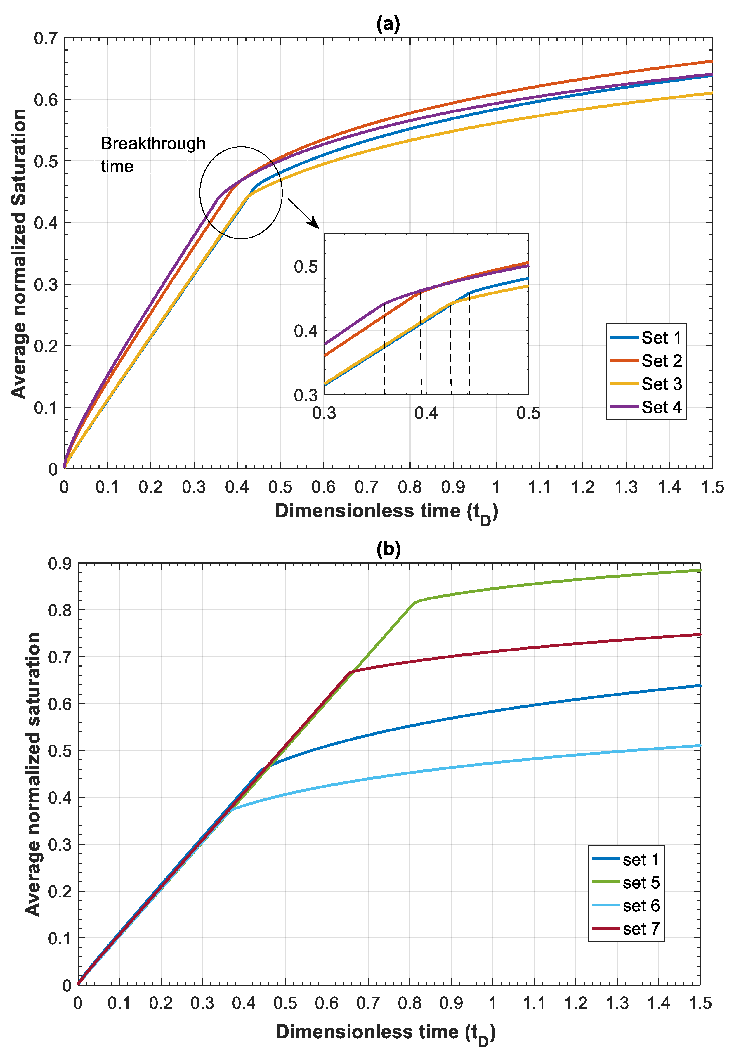 Fluids 03 00080 g006