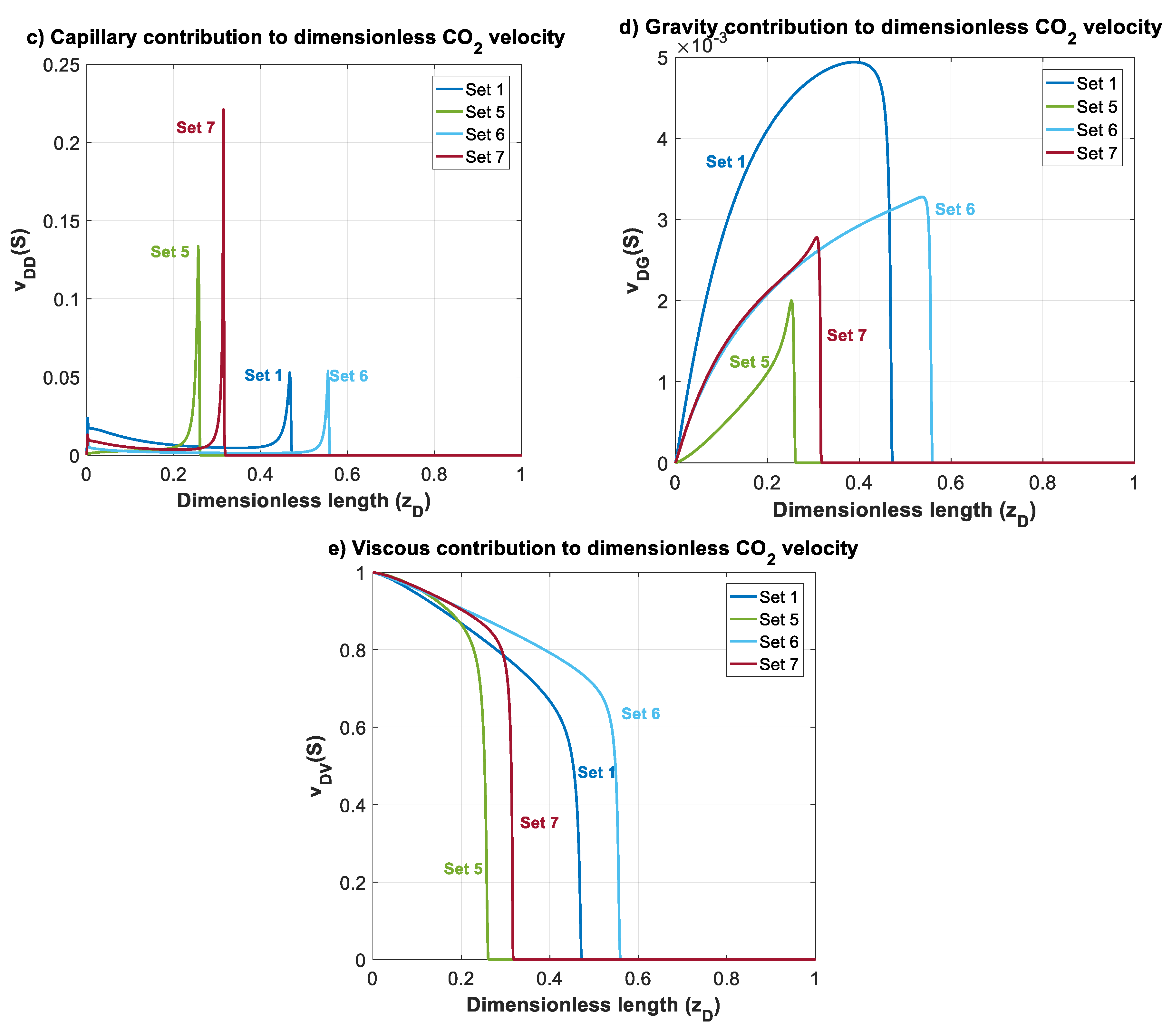 Fluids 03 00080 g007b