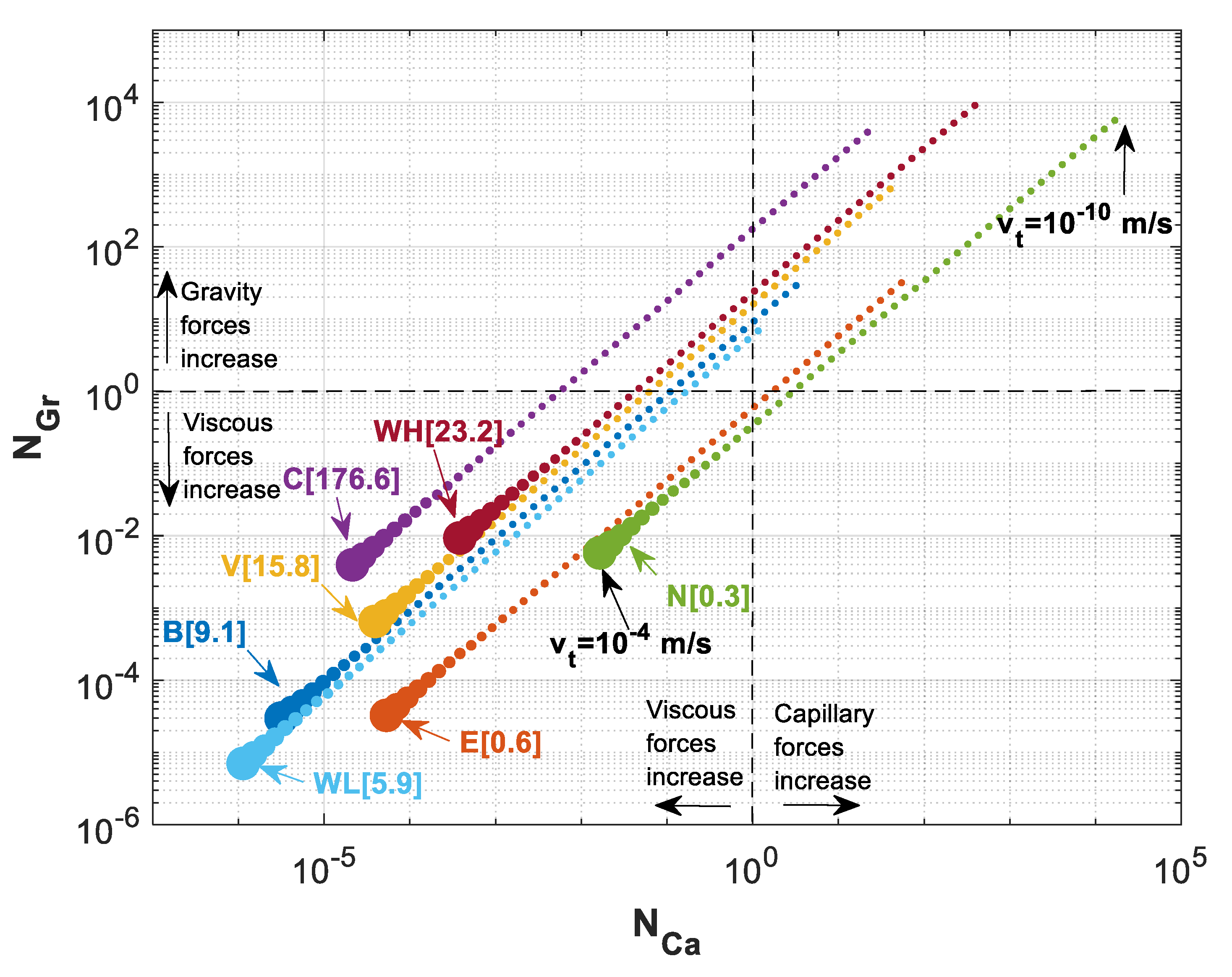 Fluids 03 00080 g011