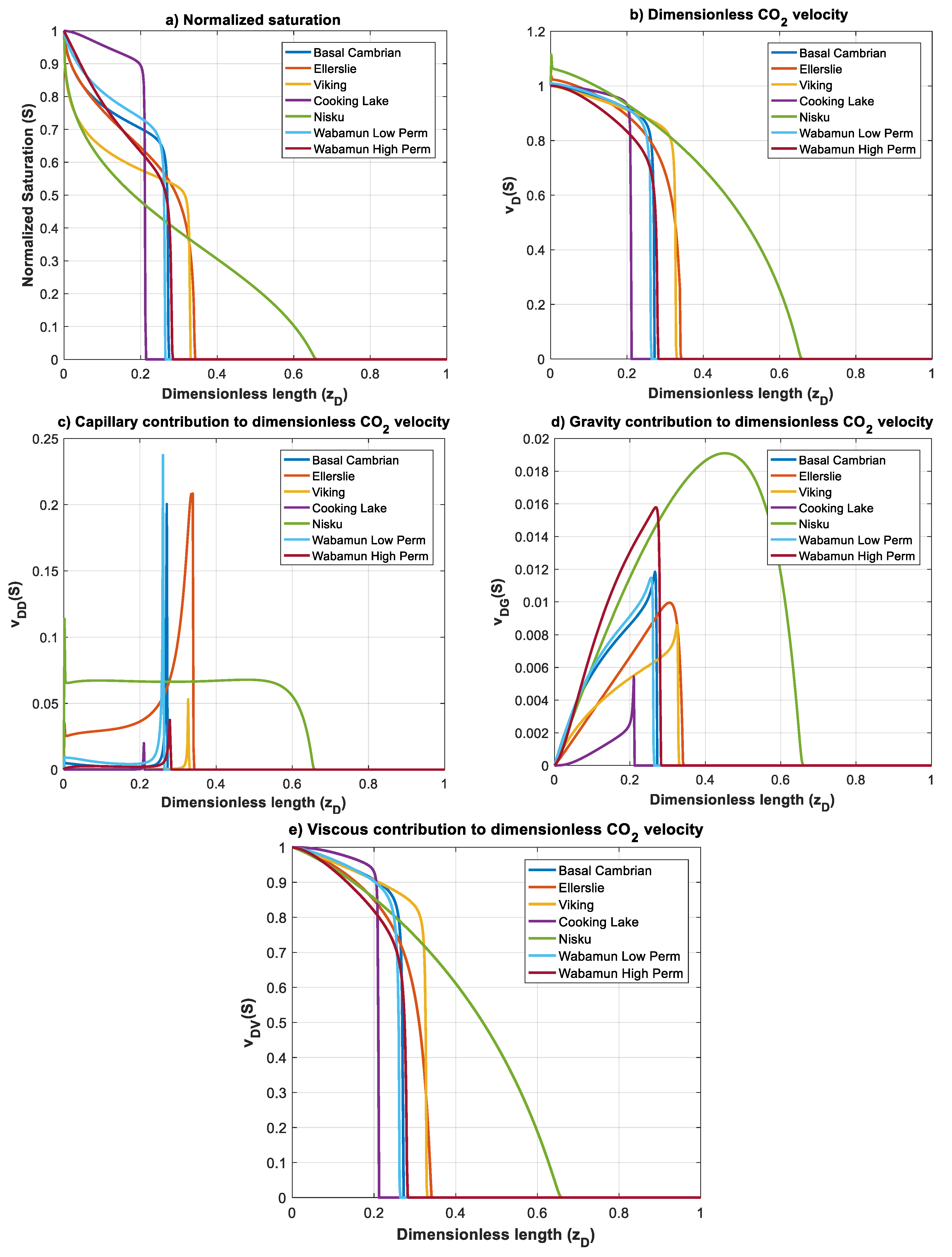 Fluids 03 00080 g013