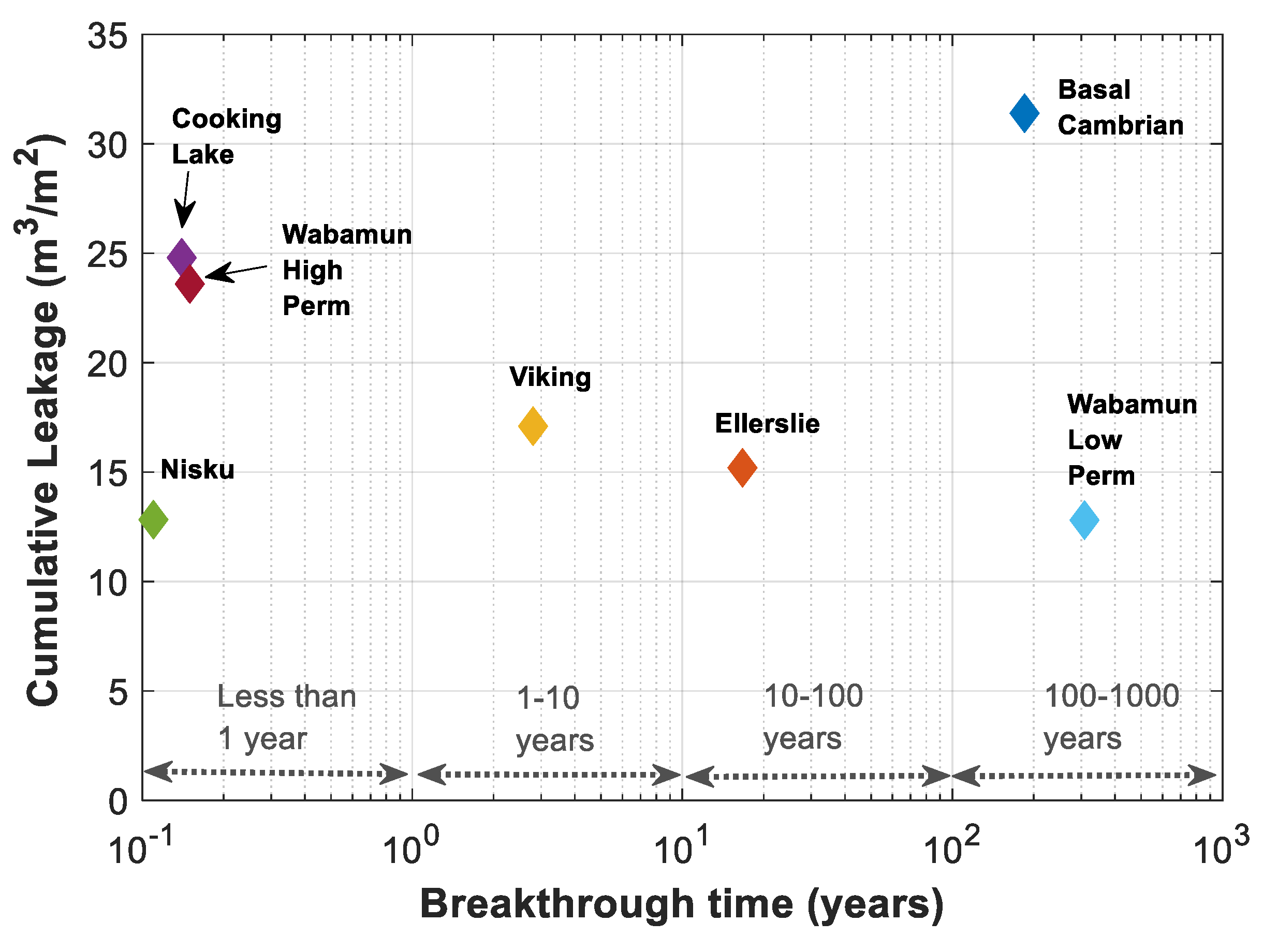 Fluids 03 00080 g015
