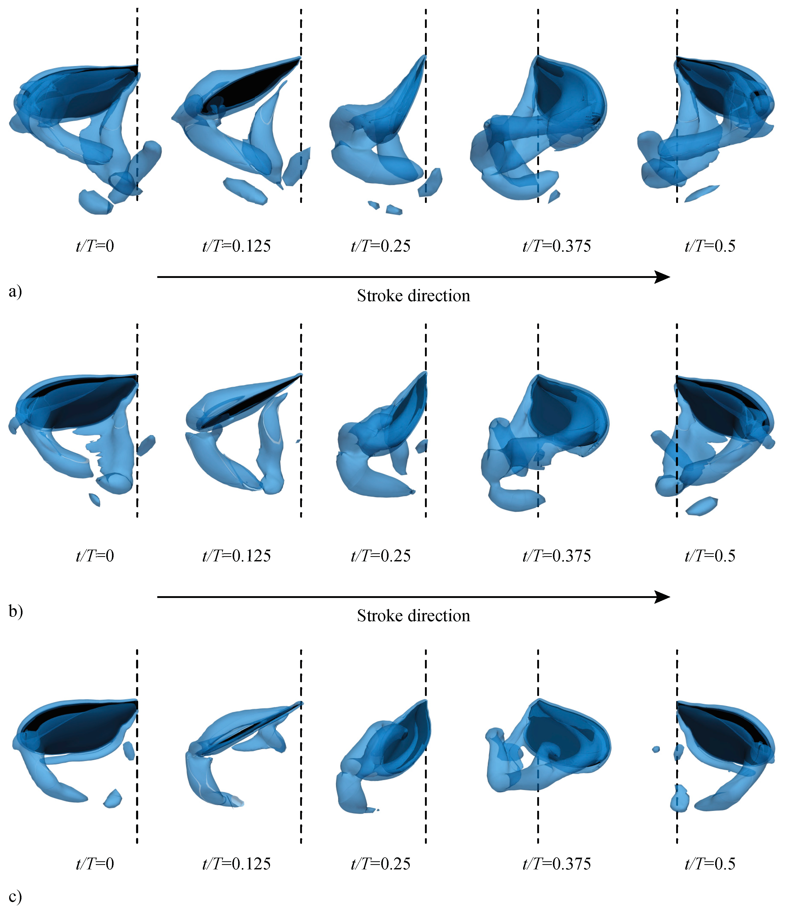 Fluids 03 00081 g006