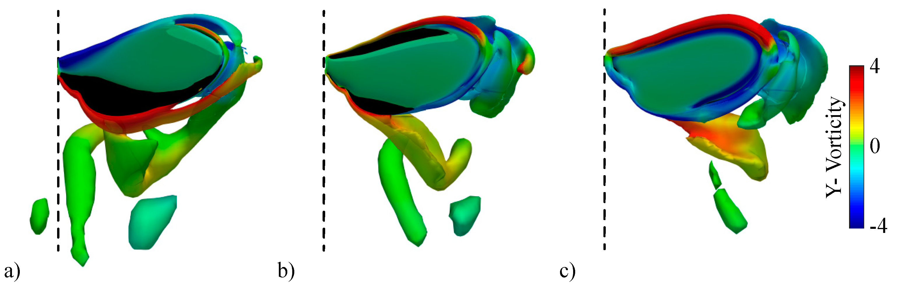 Fluids 03 00081 g011