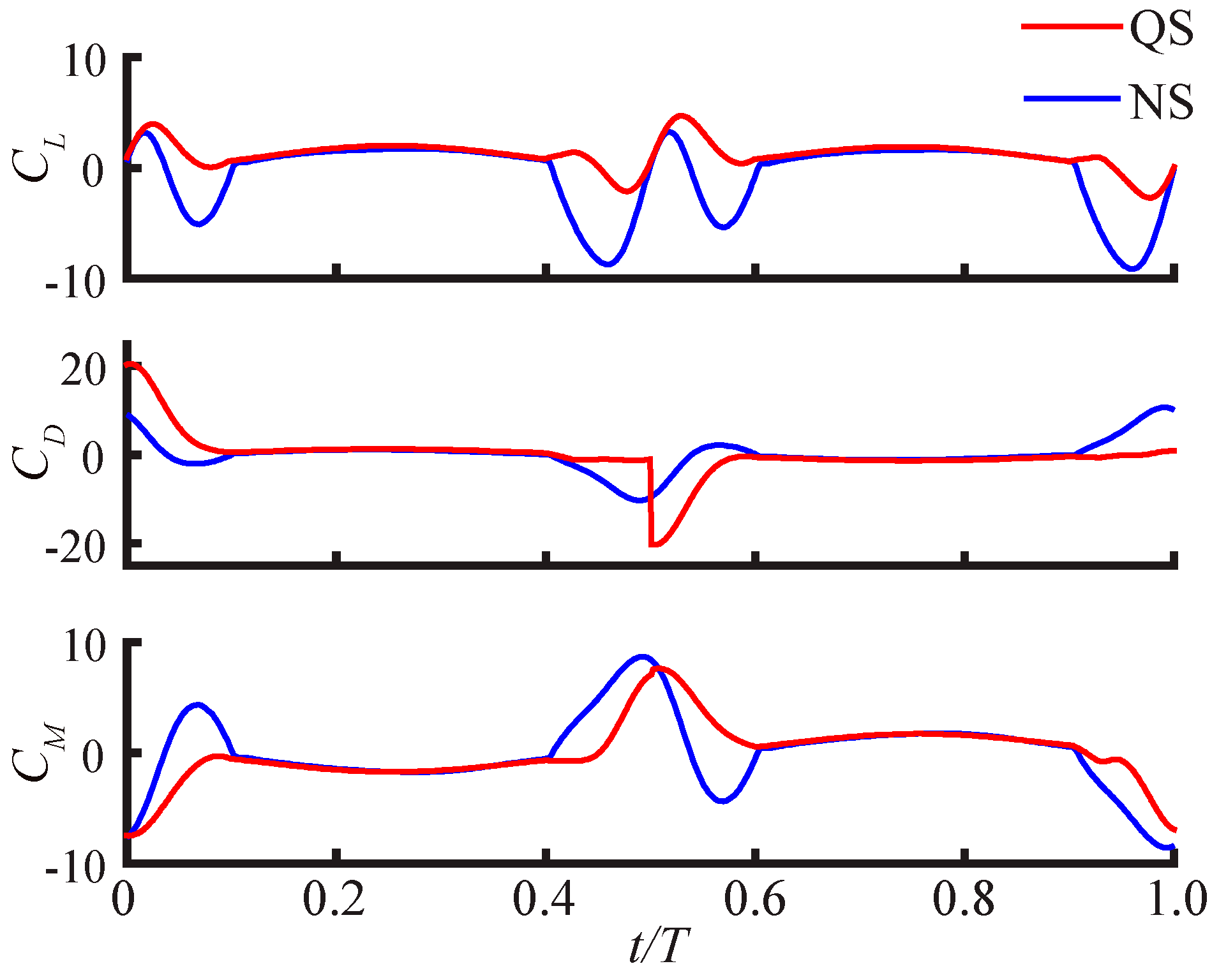 Fluids 03 00081 g014