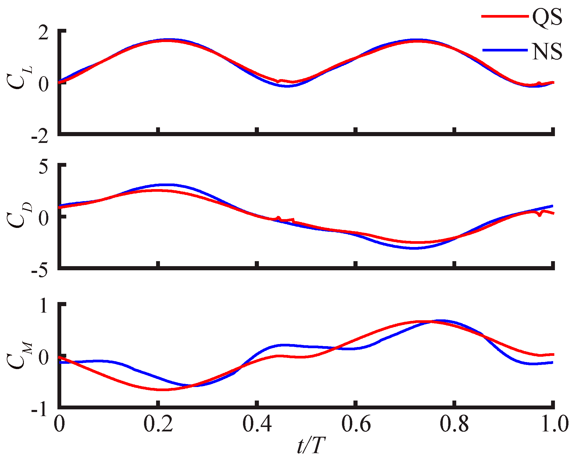 Fluids 03 00081 g016